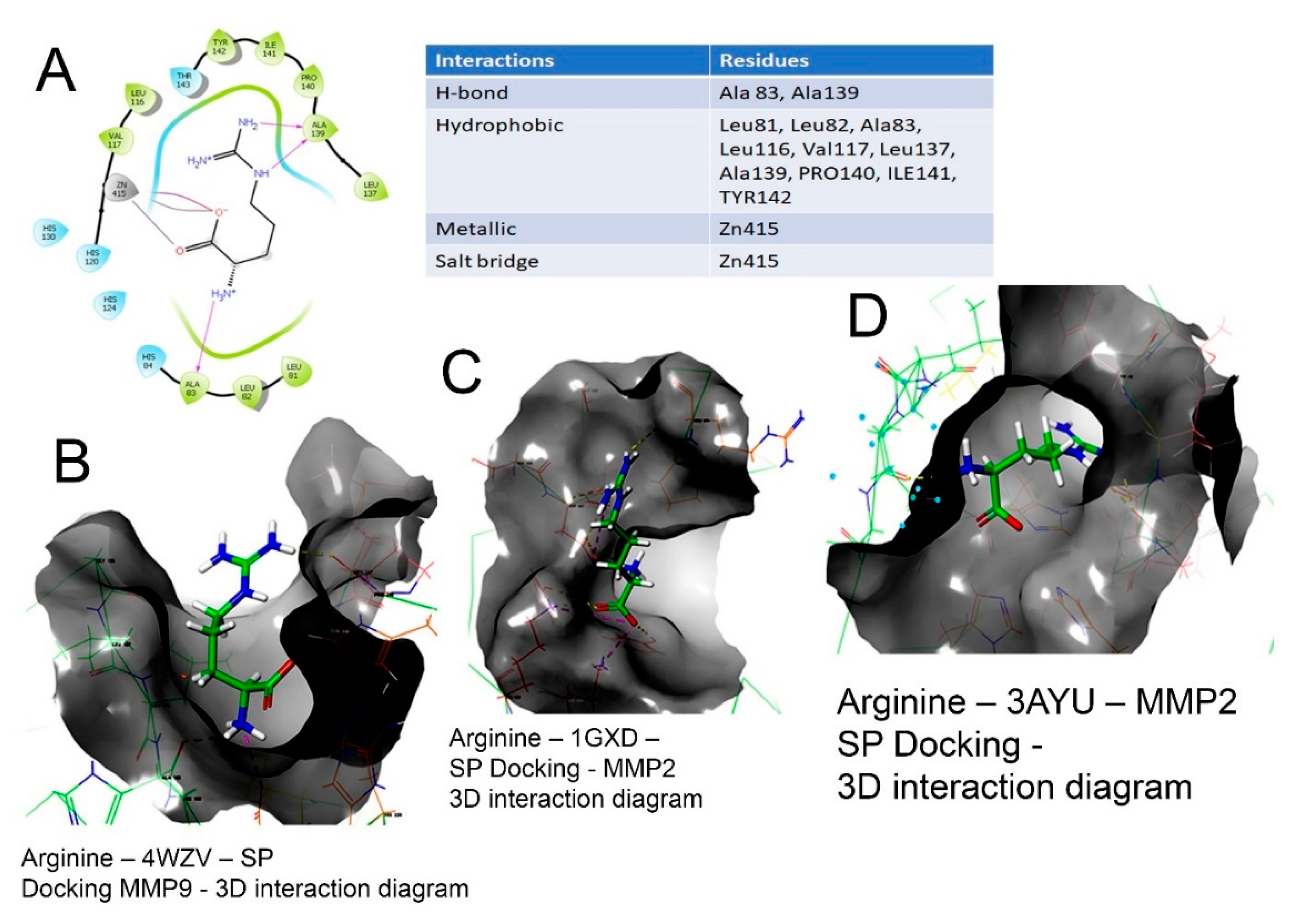 Molecules 26 06605 g003