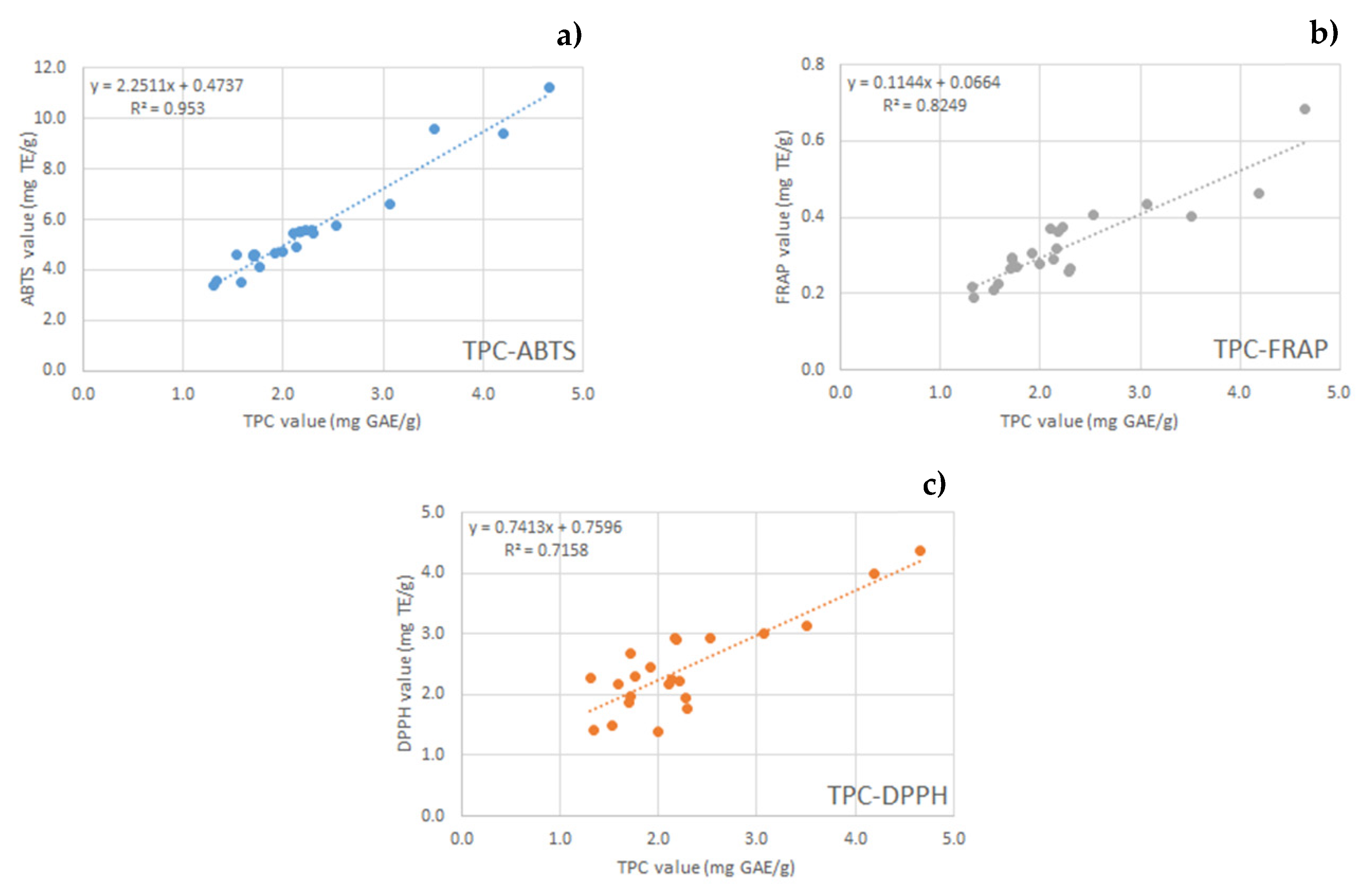 Molecules 26 06607 g001