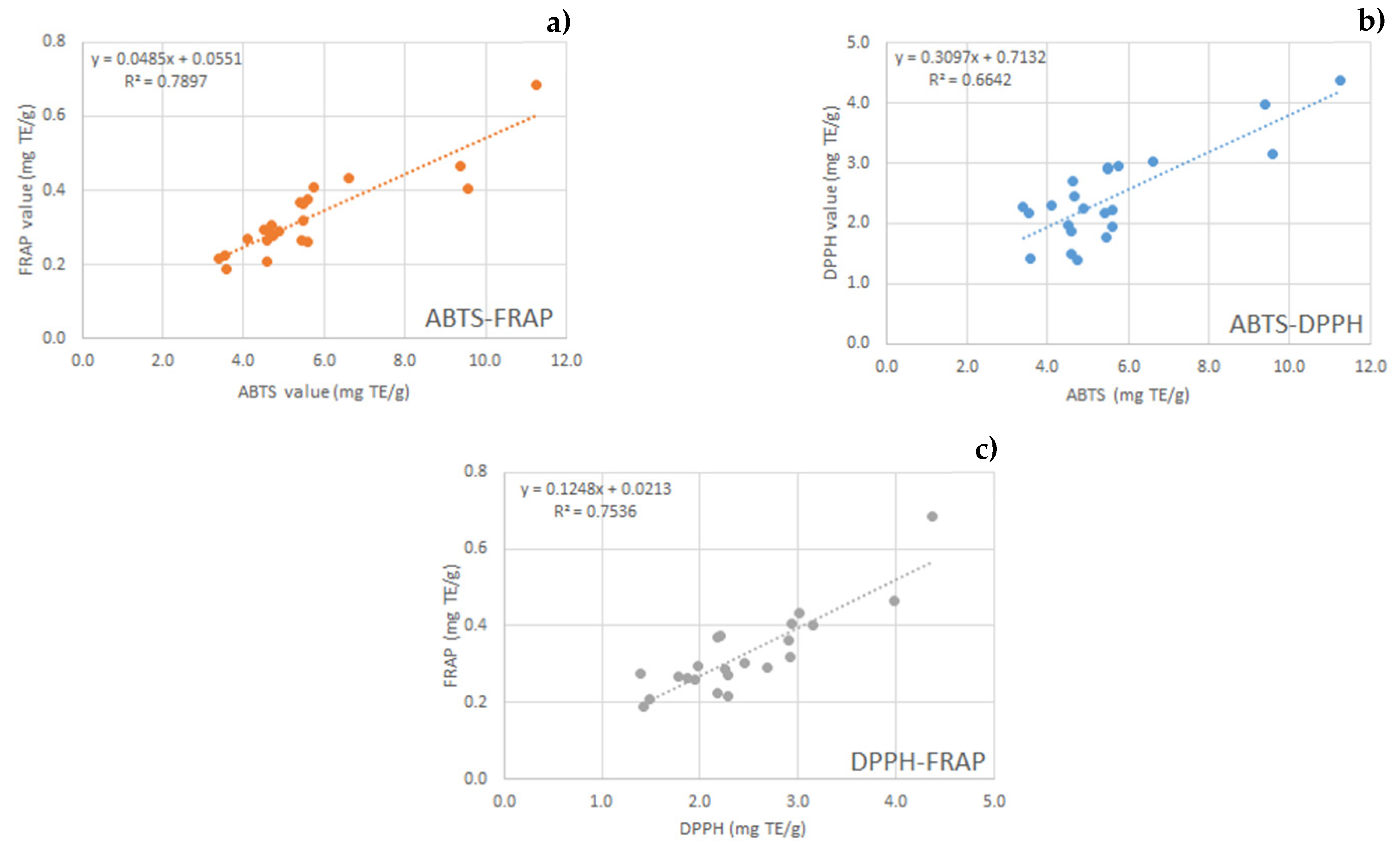 Molecules 26 06607 g002