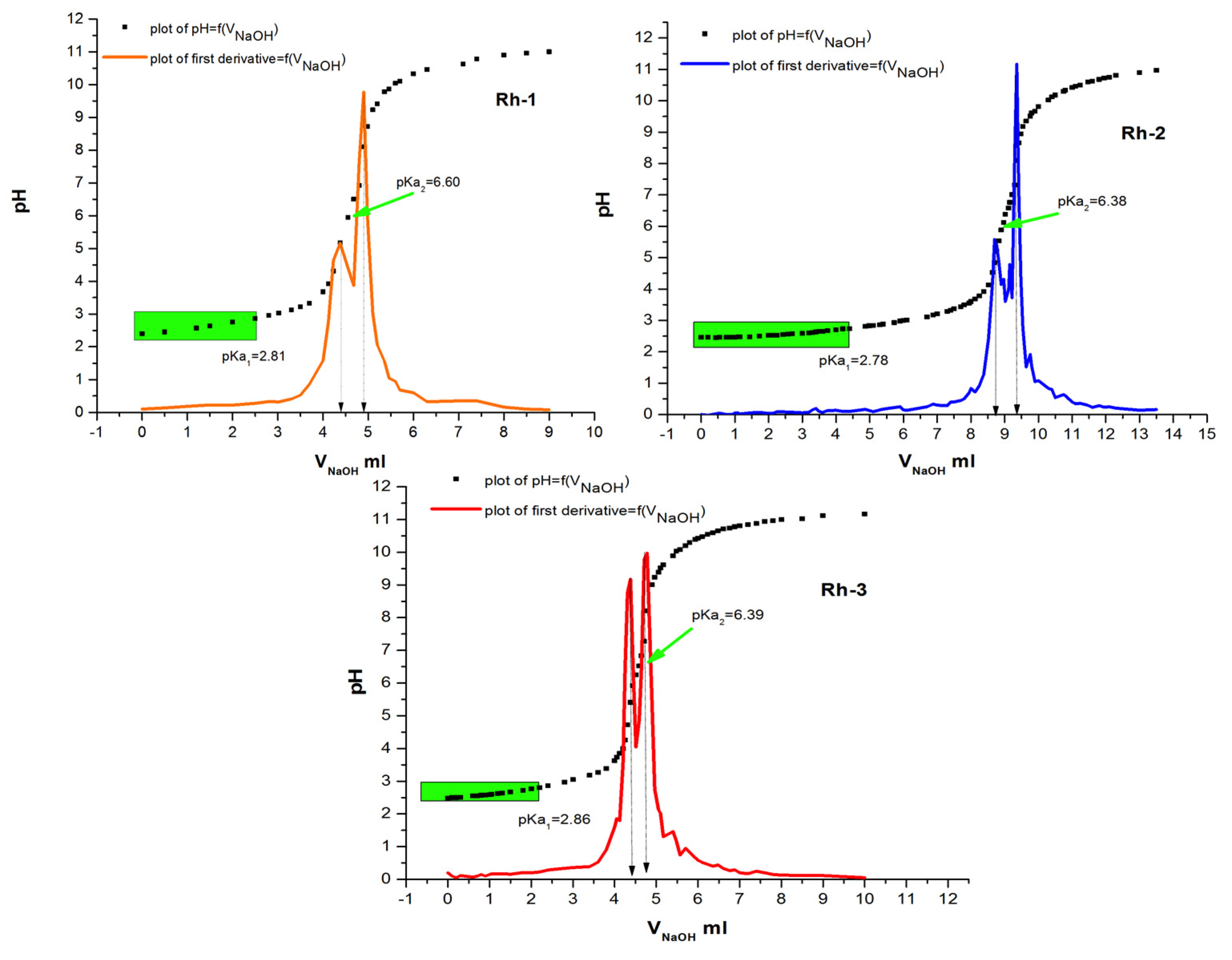 Molecules 26 06608 g002