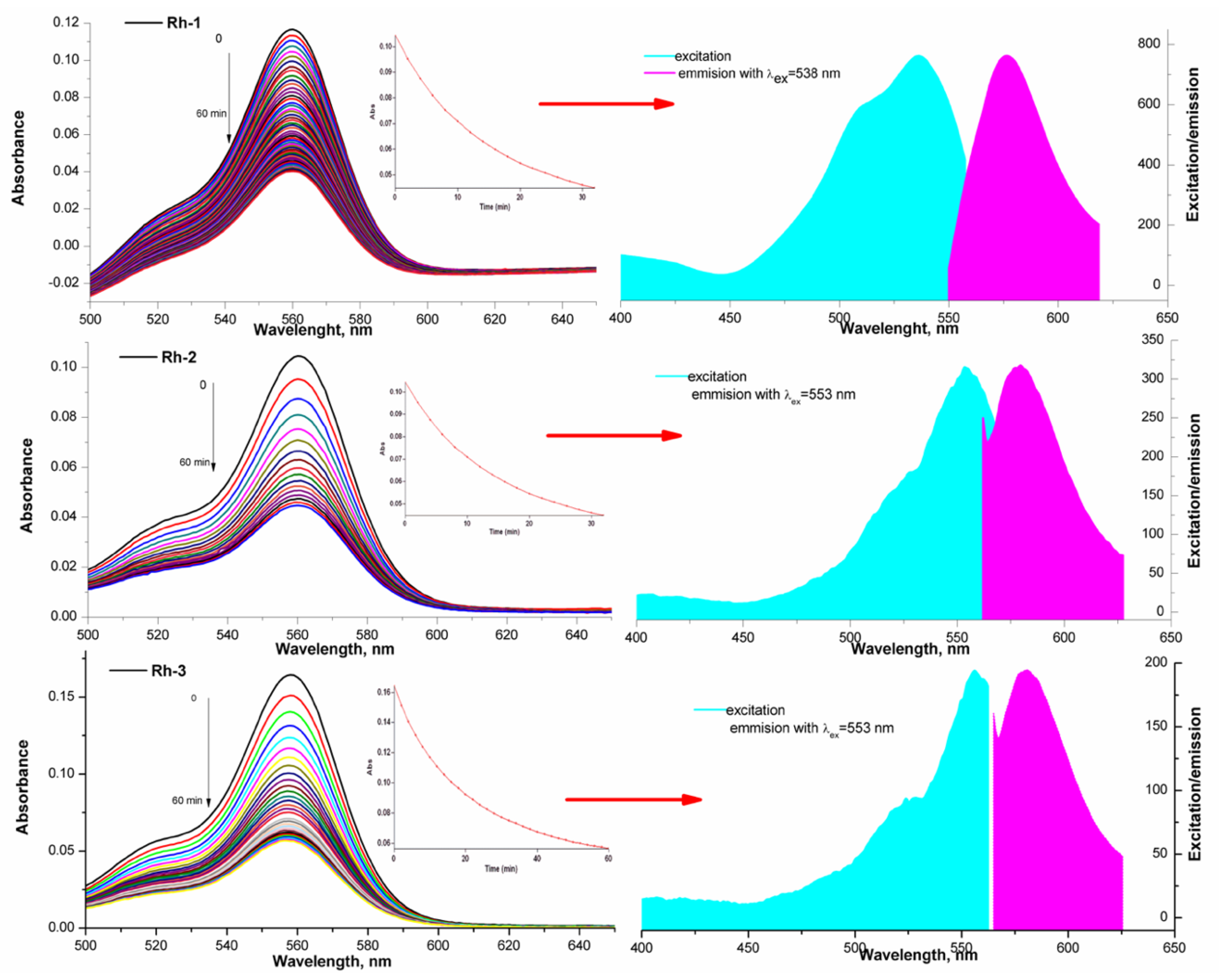 Molecules 26 06608 g006