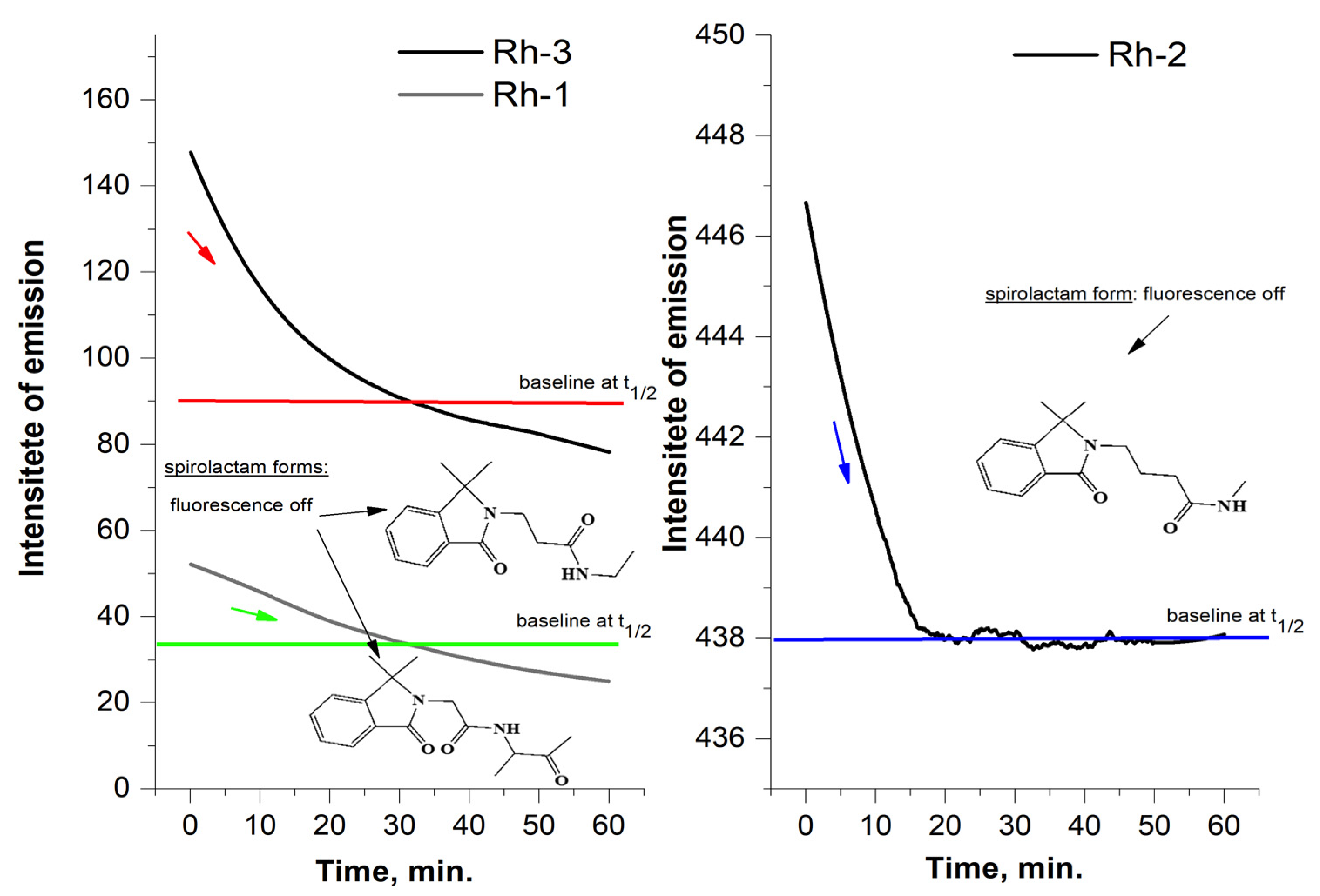 Molecules 26 06608 g007