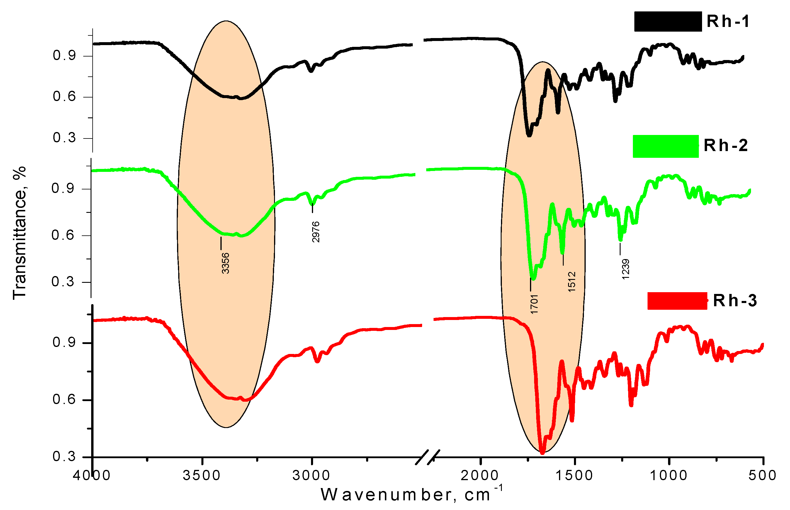 Molecules 26 06608 g008