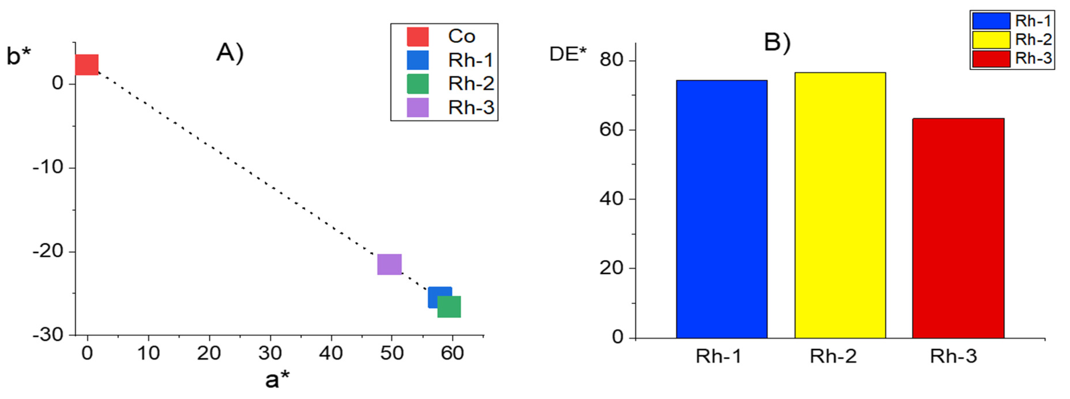 Molecules 26 06608 g009