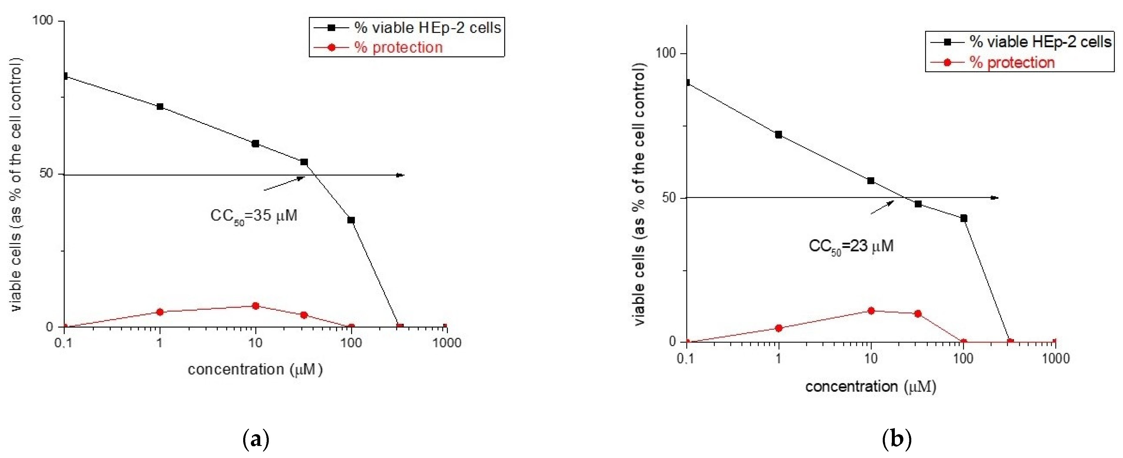 Molecules 26 06608 g012