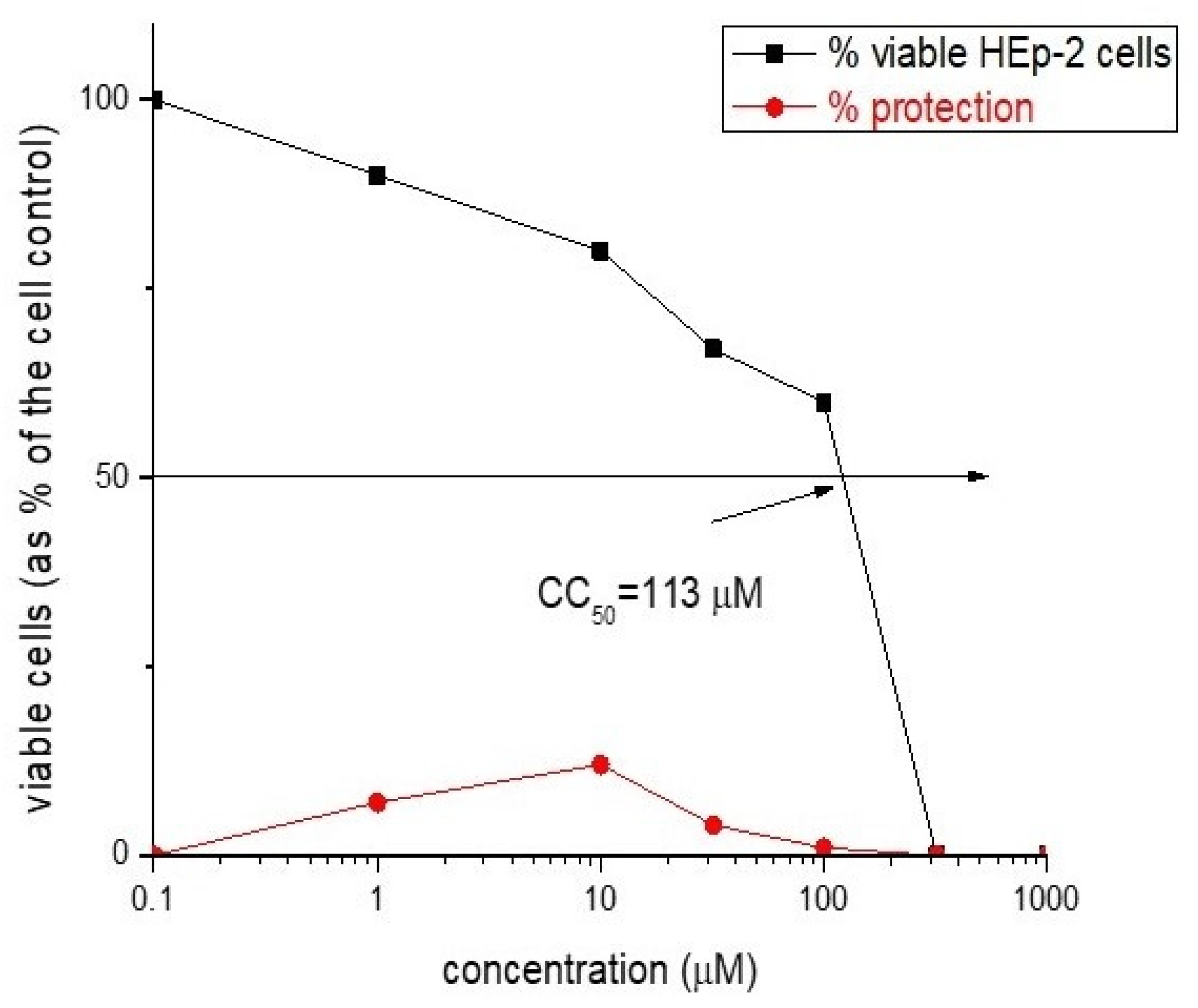 Molecules 26 06608 g013