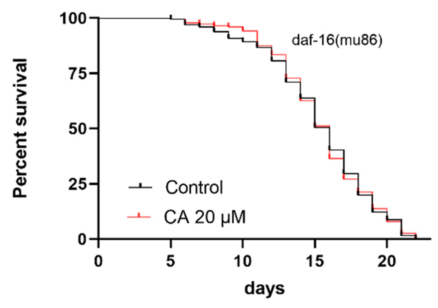 Molecules 26 06609 g009