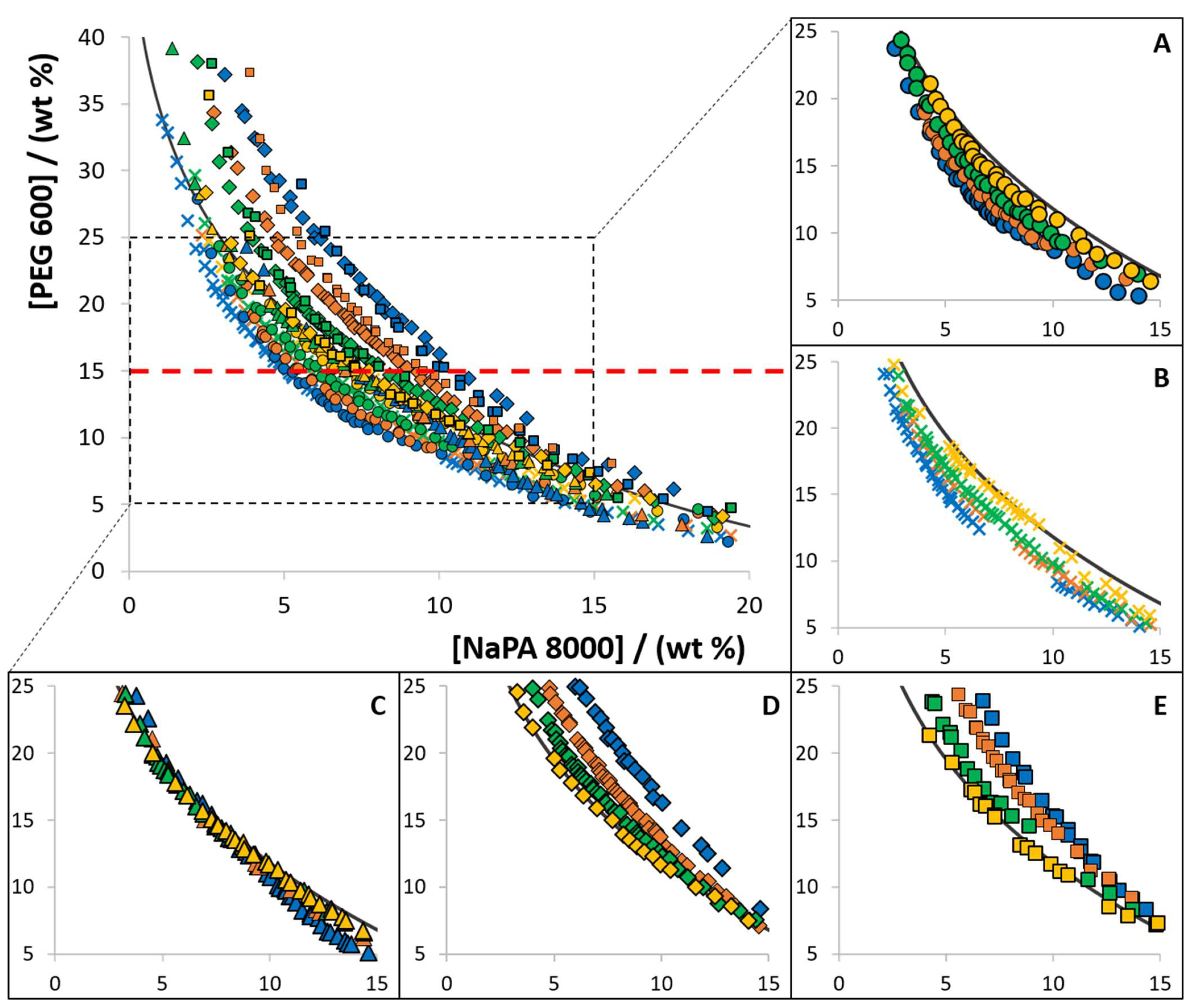 Molecules 26 06612 g002