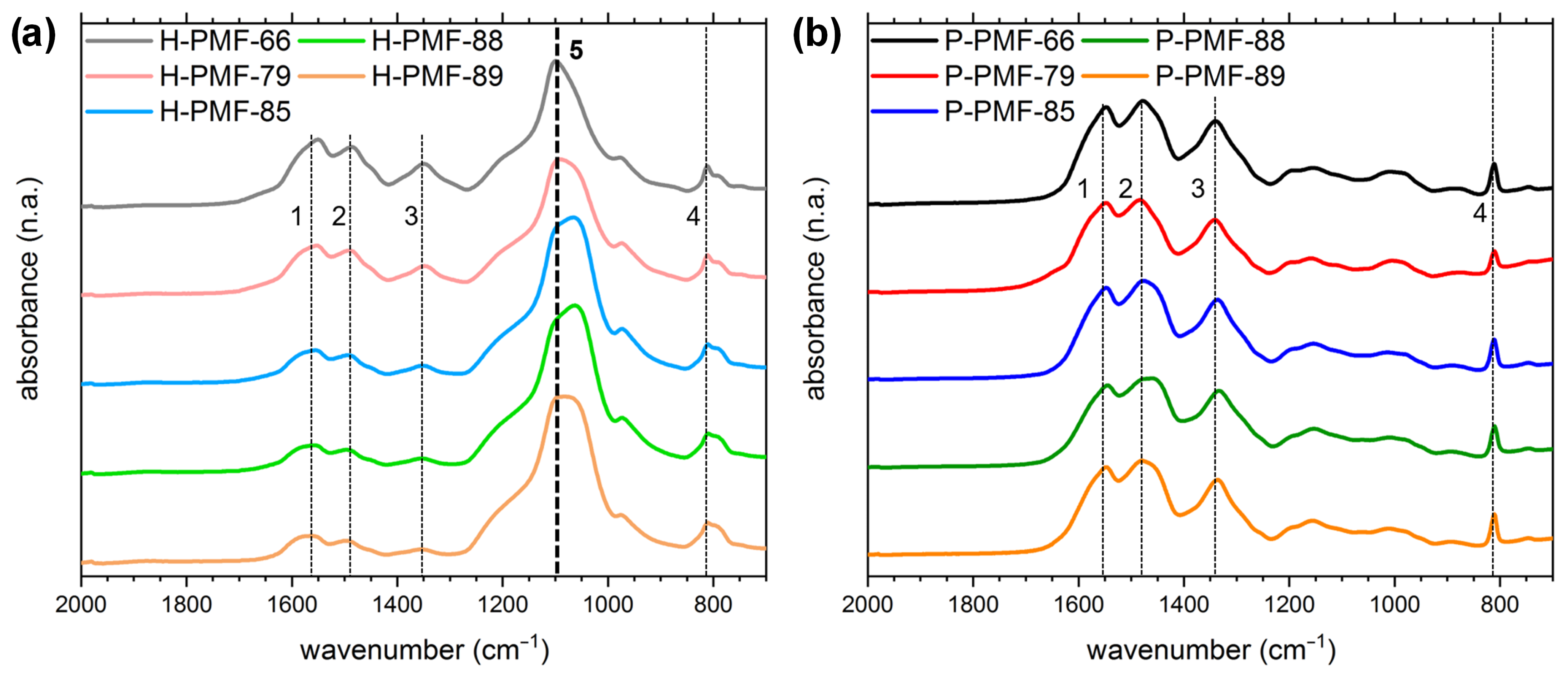 Molecules 26 06615 g001