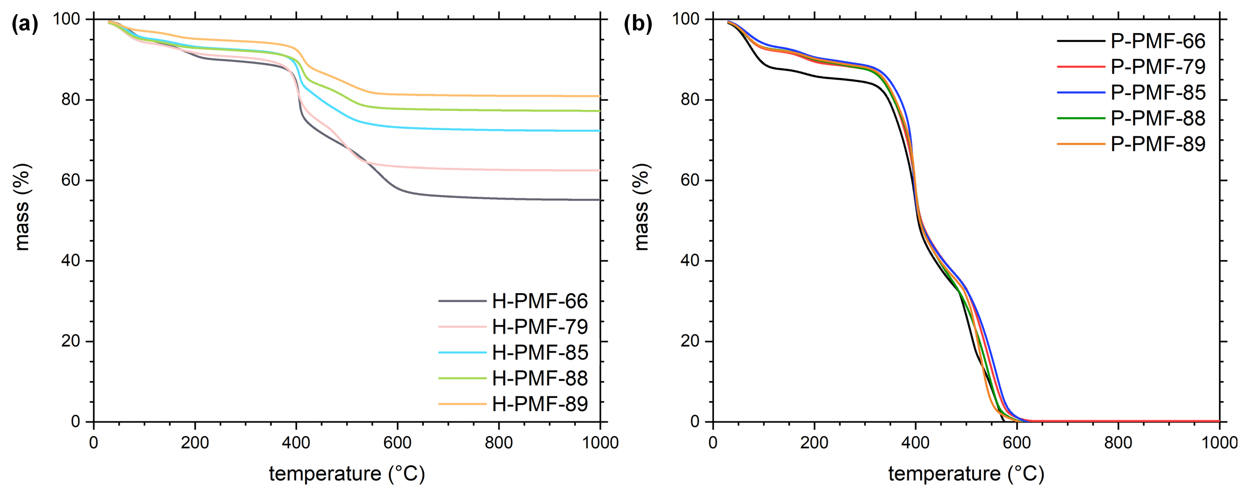 Molecules 26 06615 g002