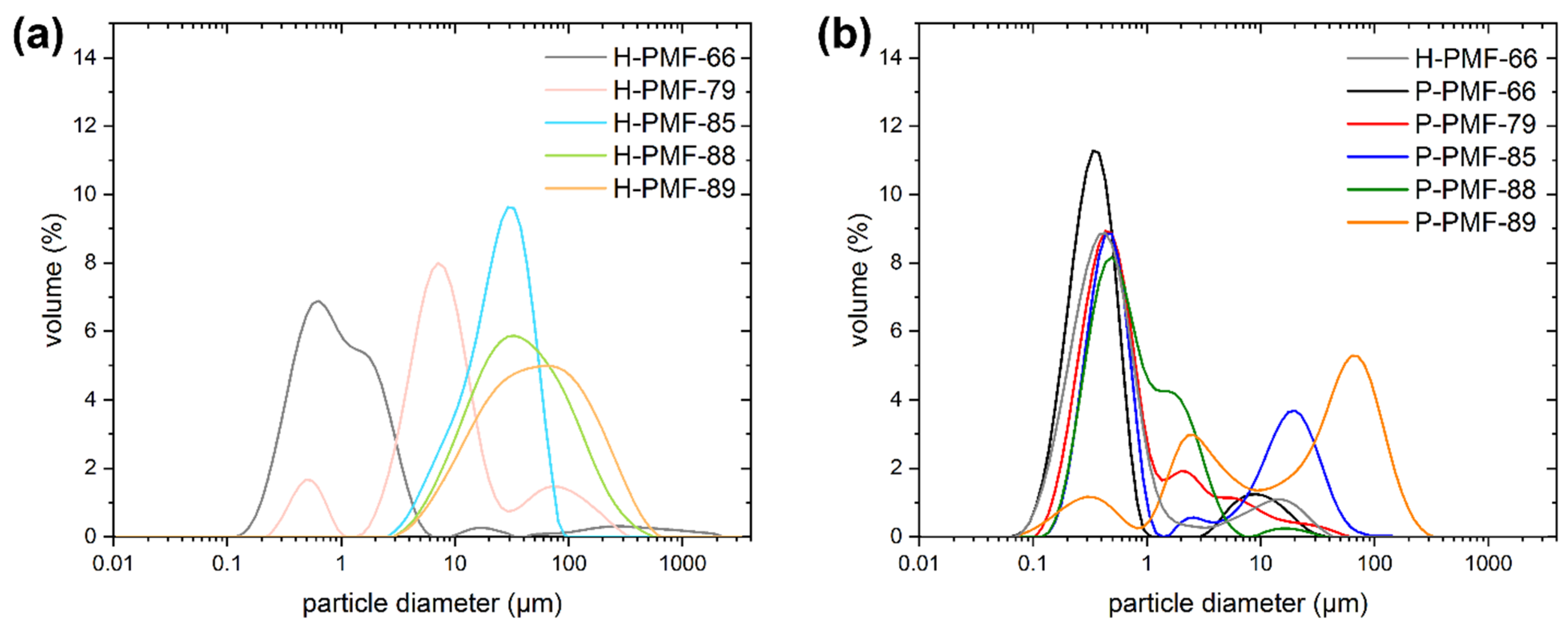 Molecules 26 06615 g004