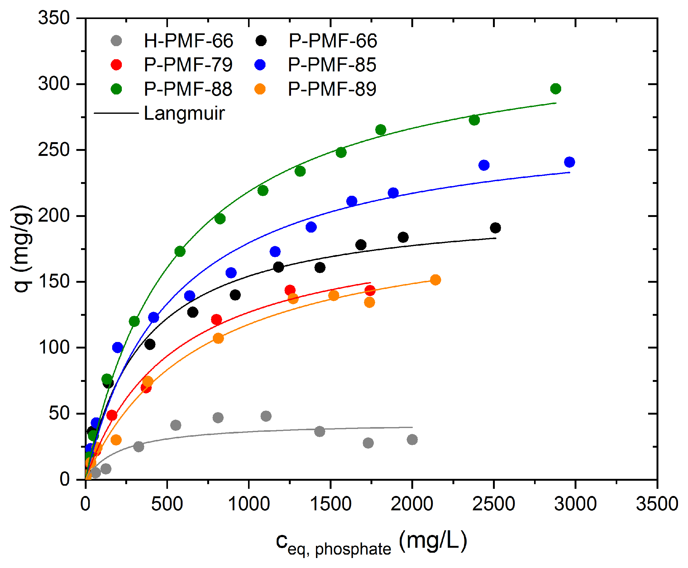 Molecules 26 06615 g008