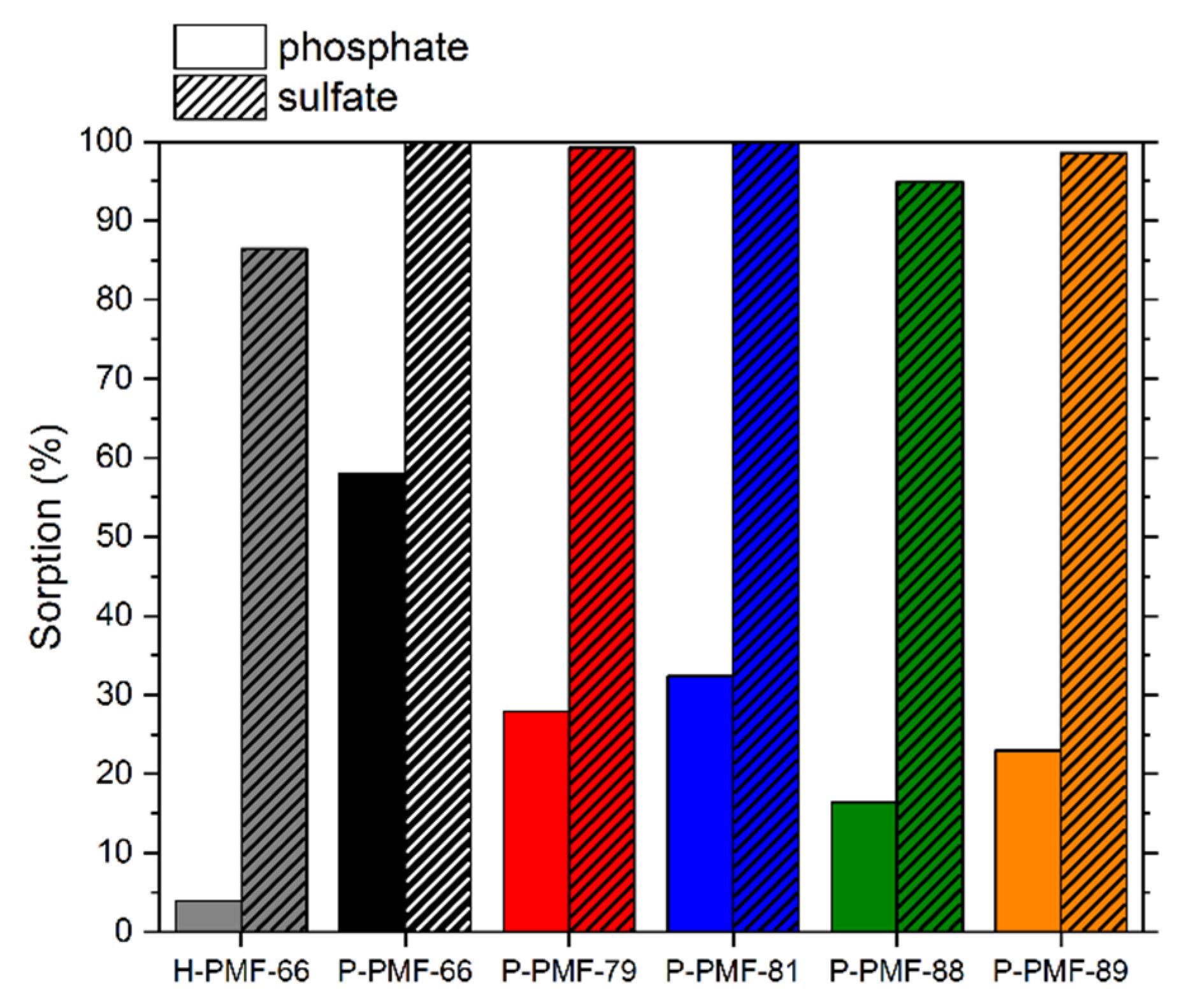 Molecules 26 06615 g010