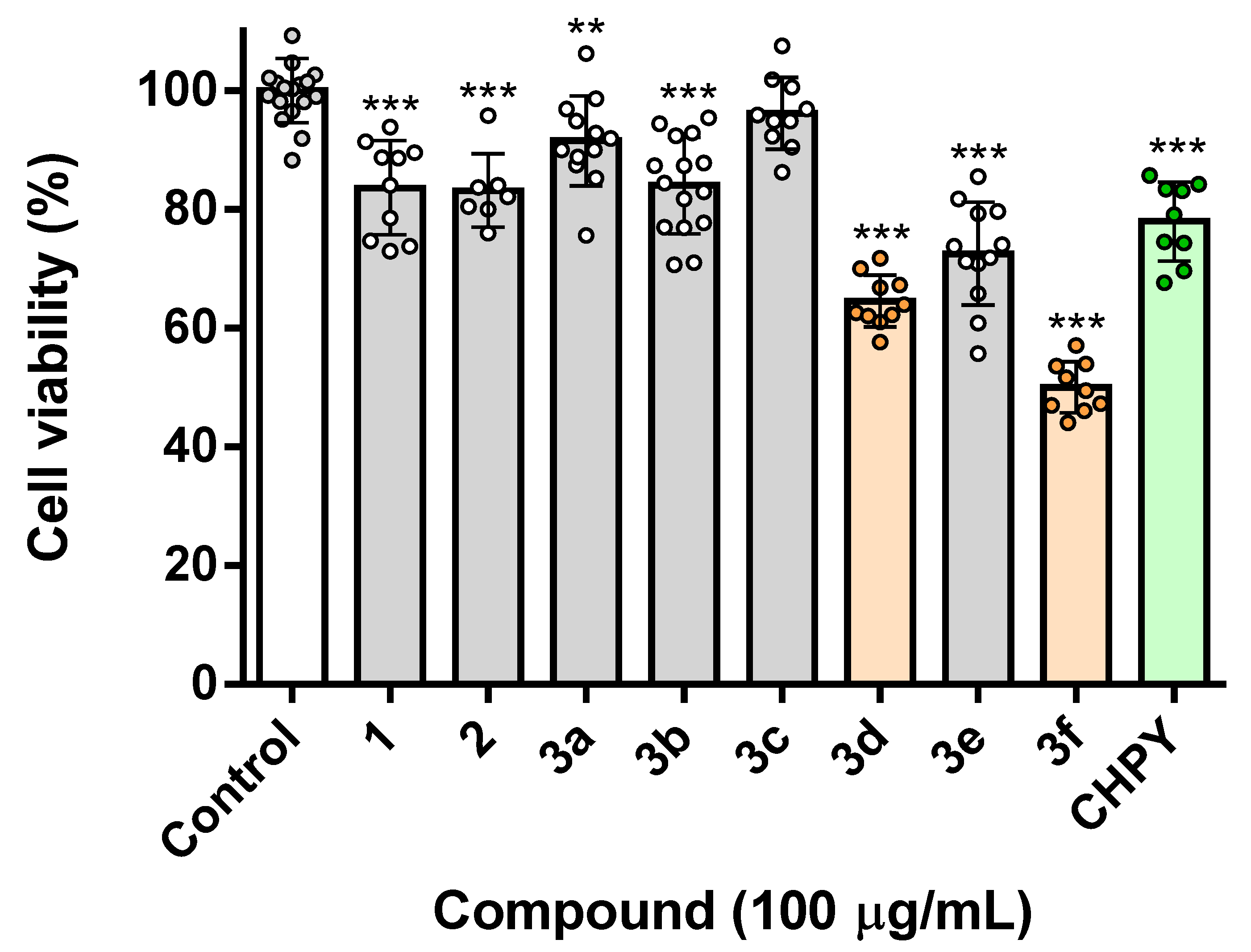 Molecules 26 06616 g001 Molecules 26 06616 g001