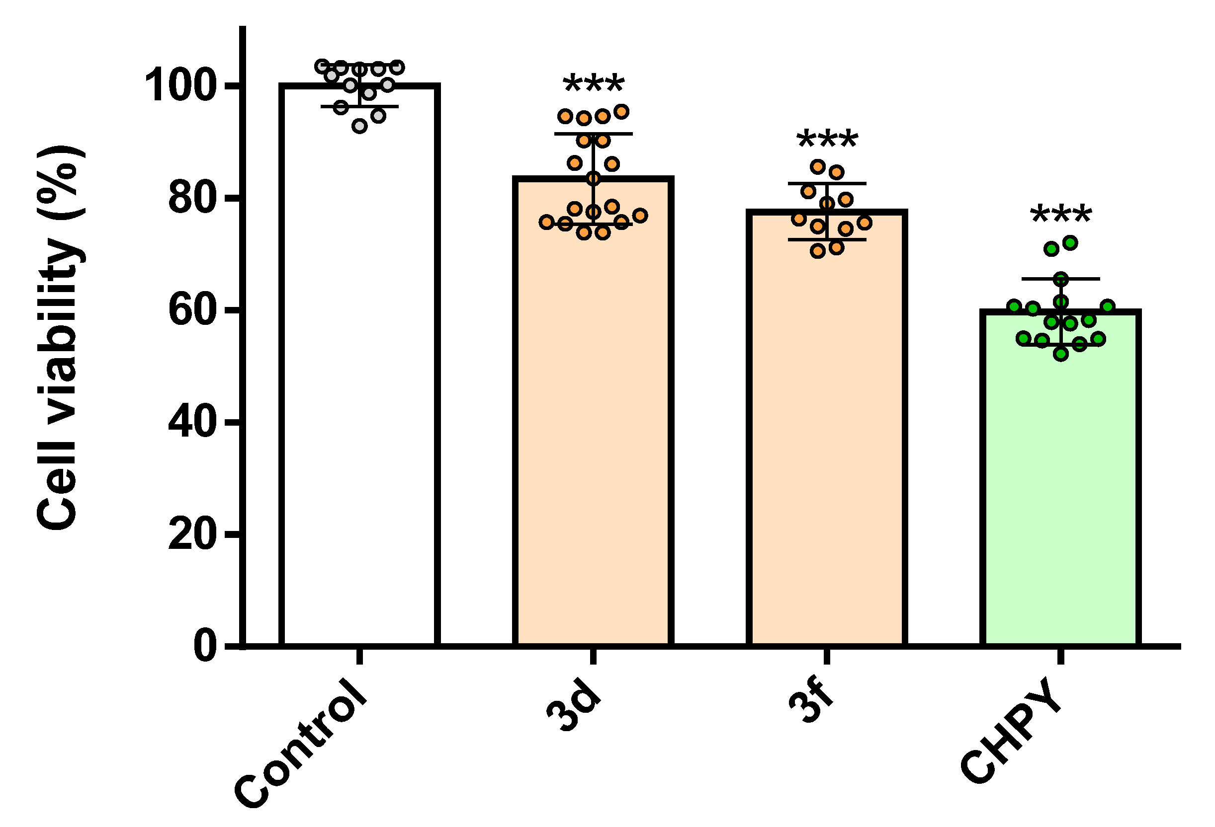 Molecules 26 06616 g003 Molecules 26 06616 g003