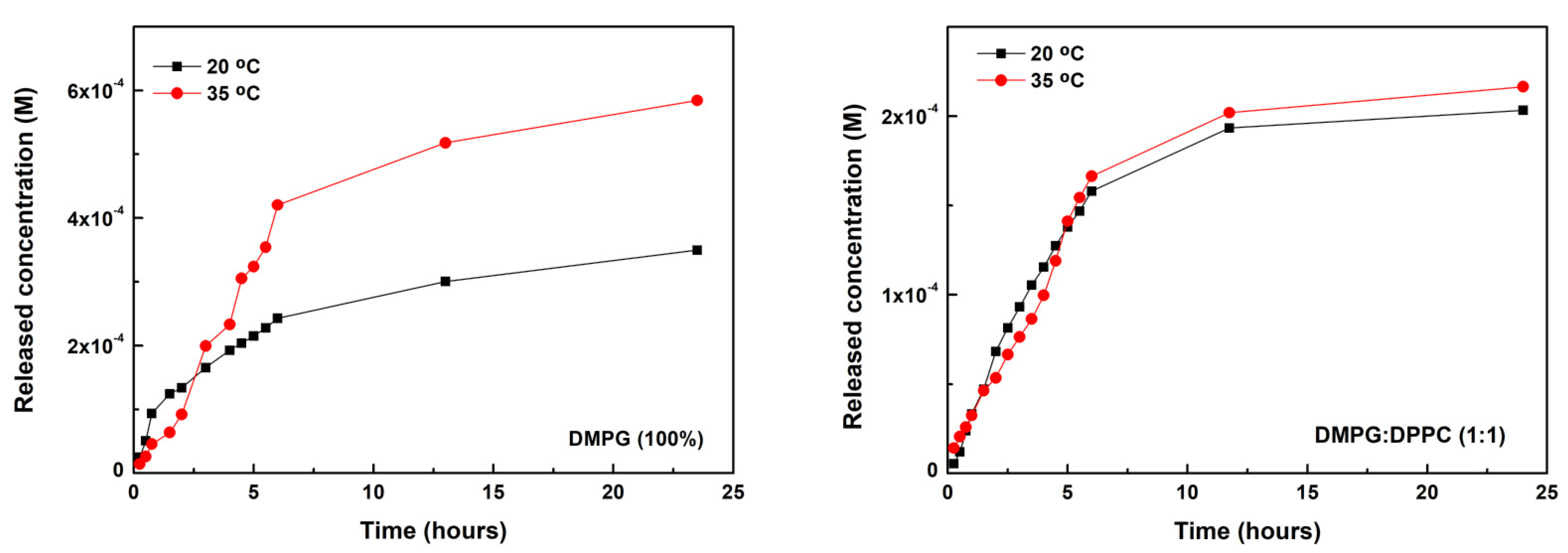 Molecules 26 06616 g007 Molecules 26 06616 g007