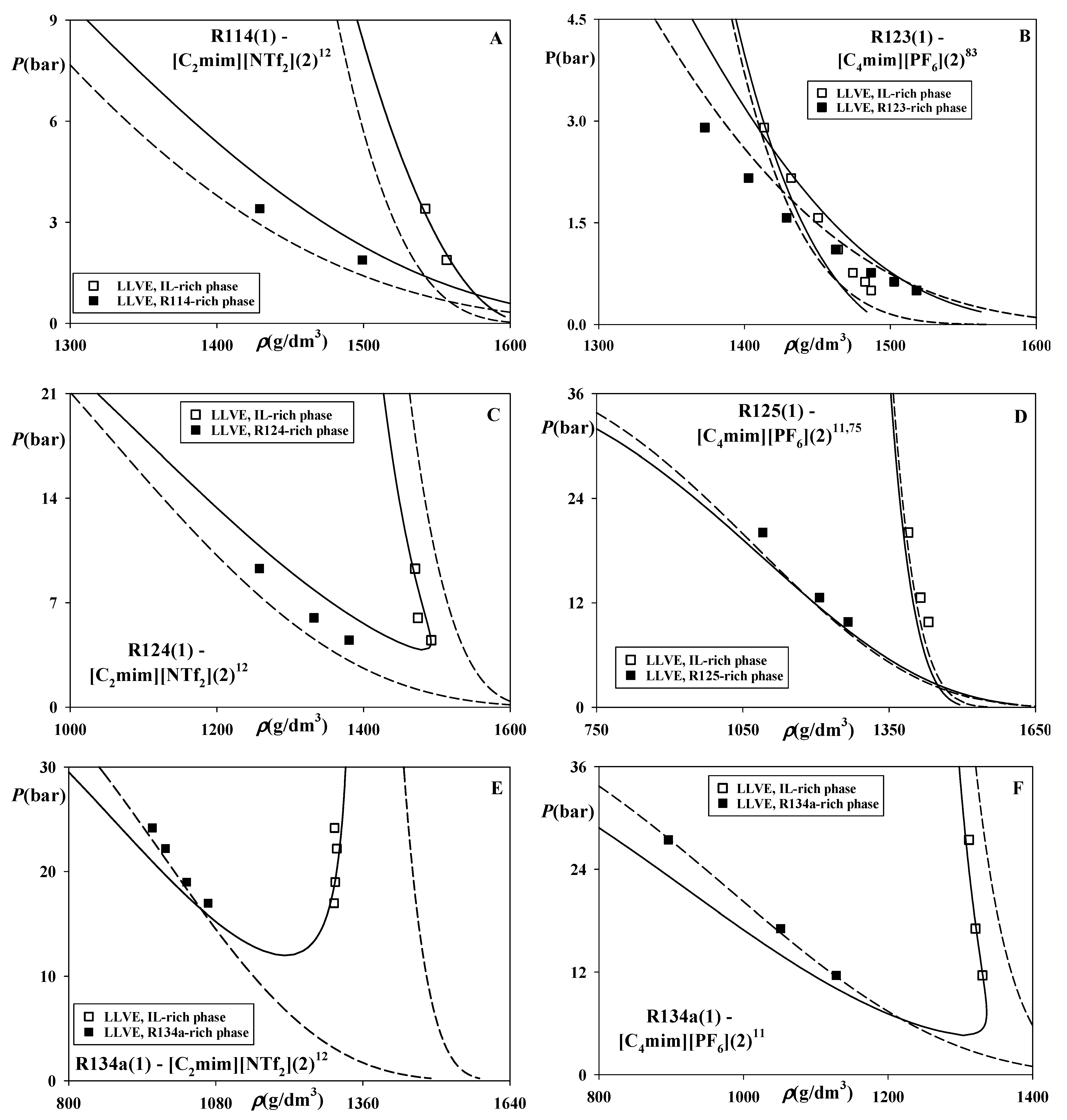 Molecules 26 06621 g005