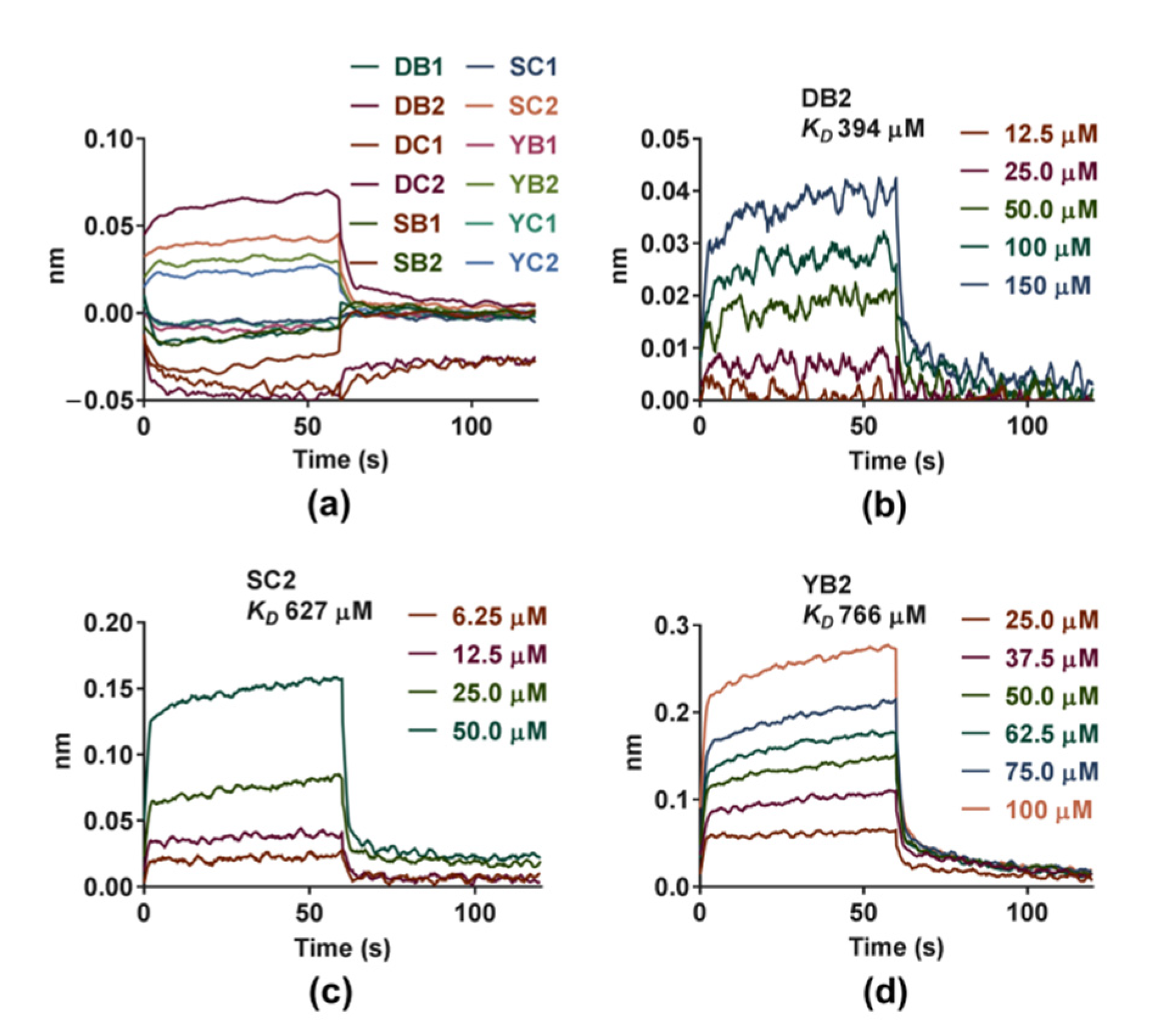 Molecules 26 06622 g002