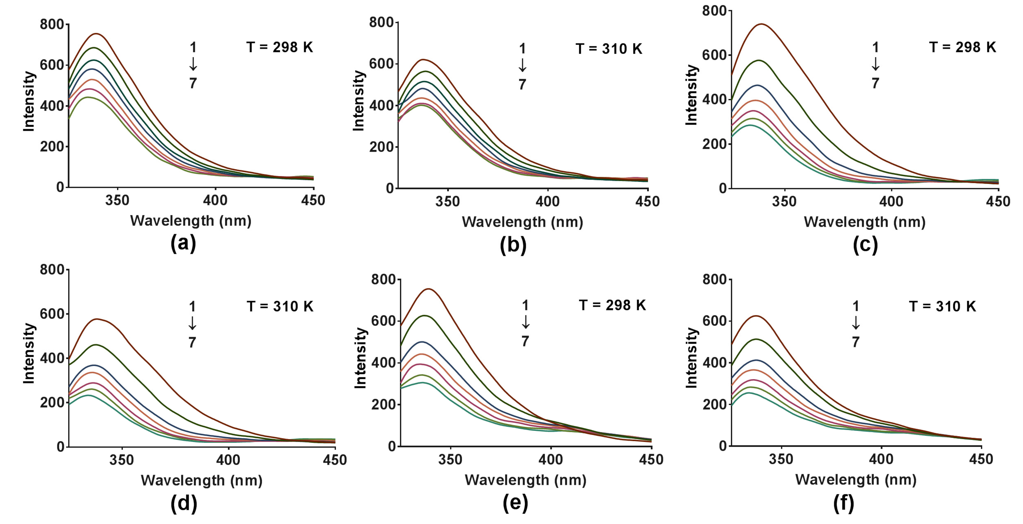 Molecules 26 06622 g004