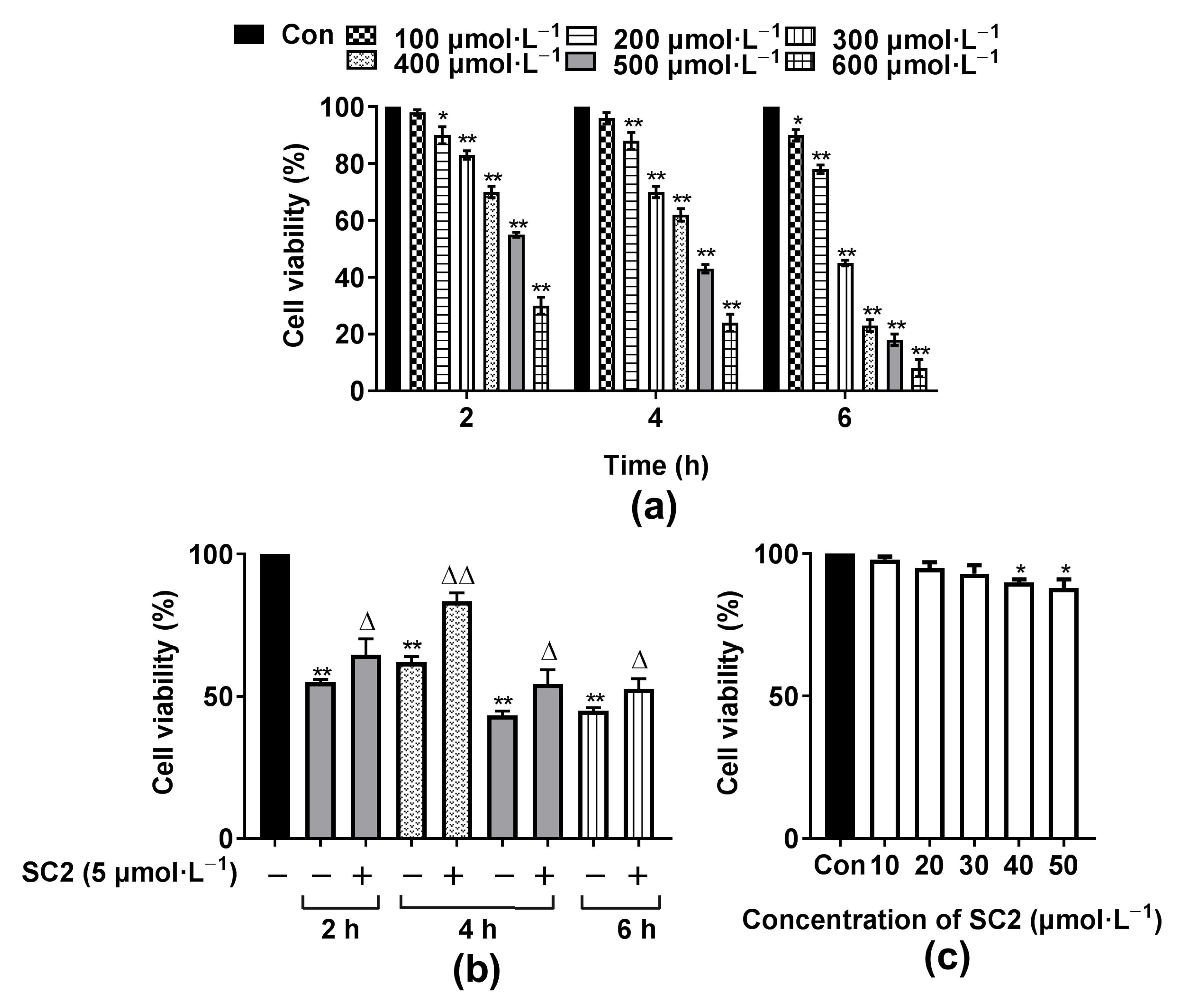 Molecules 26 06622 g008