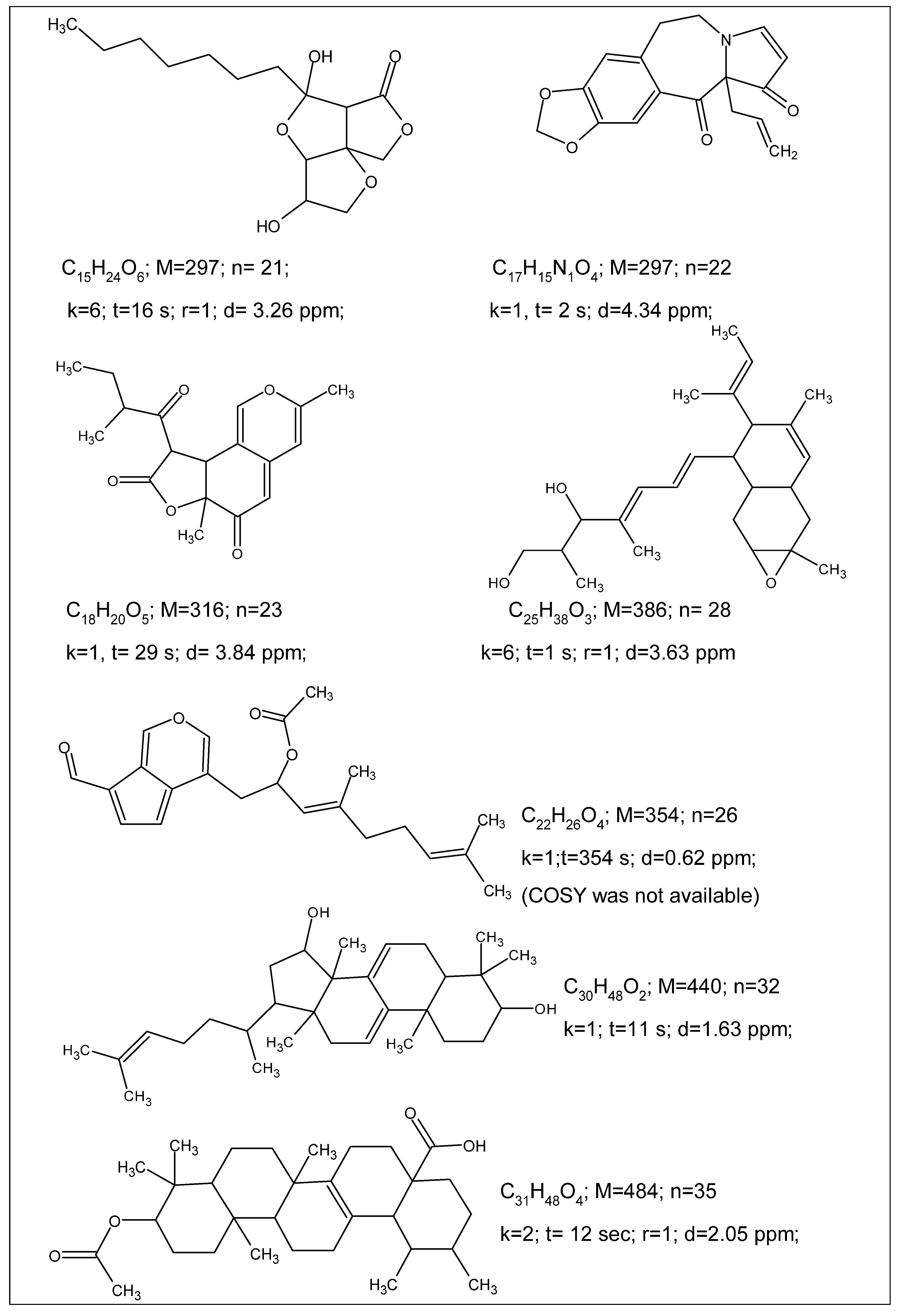 Molecules 26 06623 g004