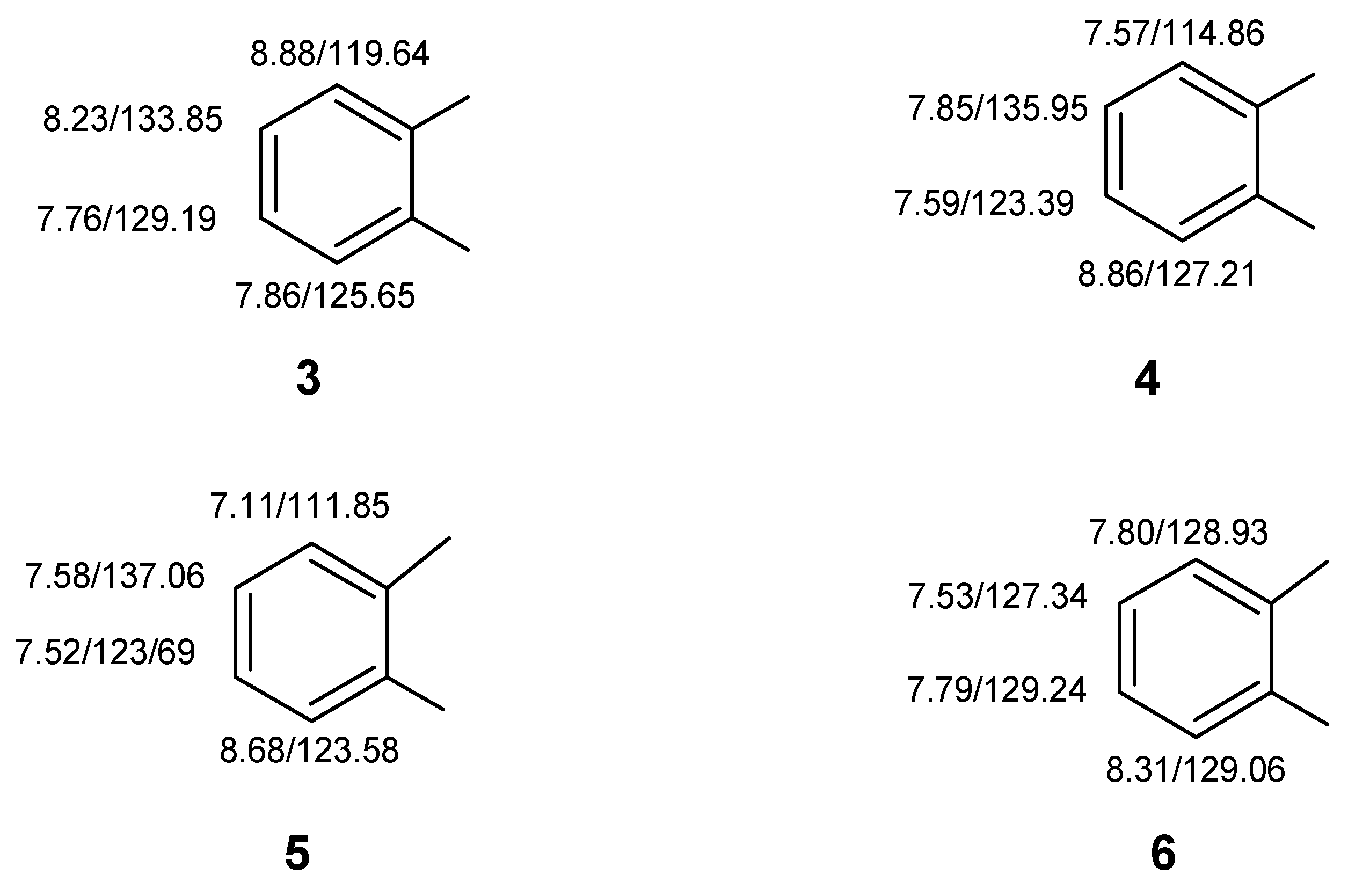 Molecules 26 06623 g009