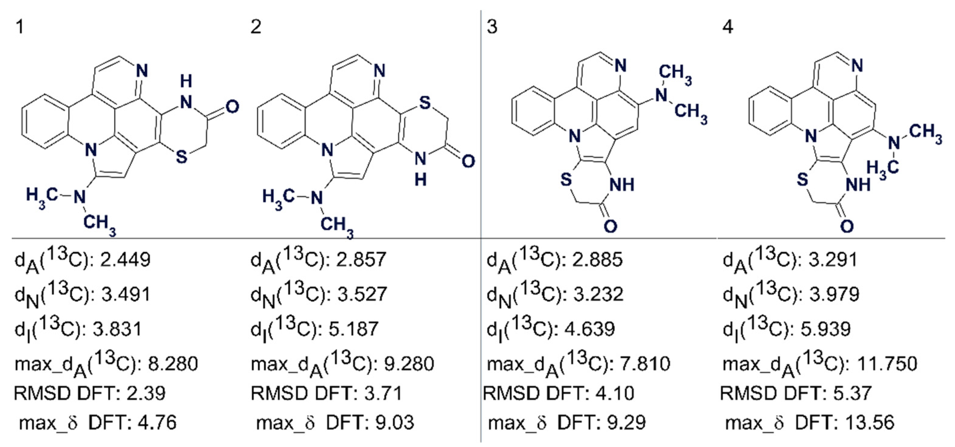 Molecules 26 06623 g022