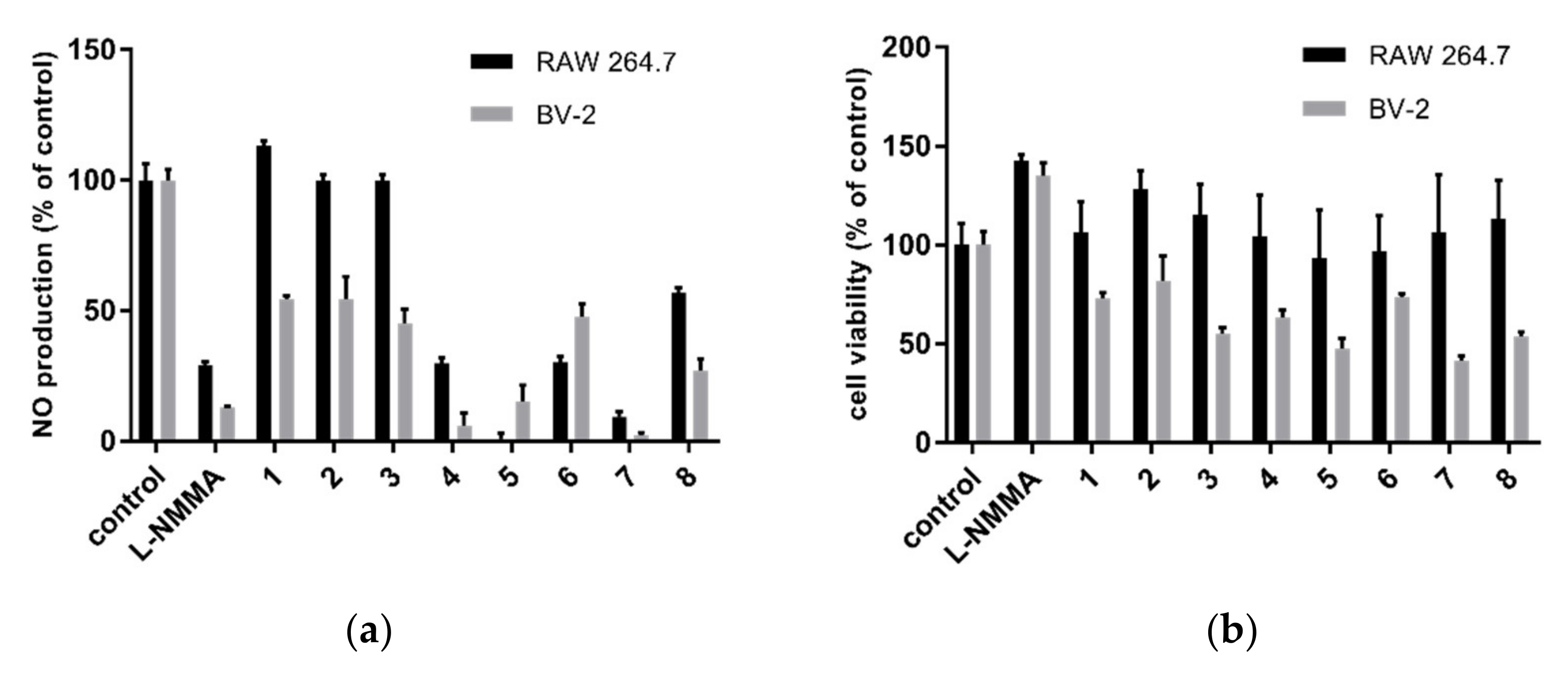 Molecules 26 06626 g003 Molecules 26 06626 g003