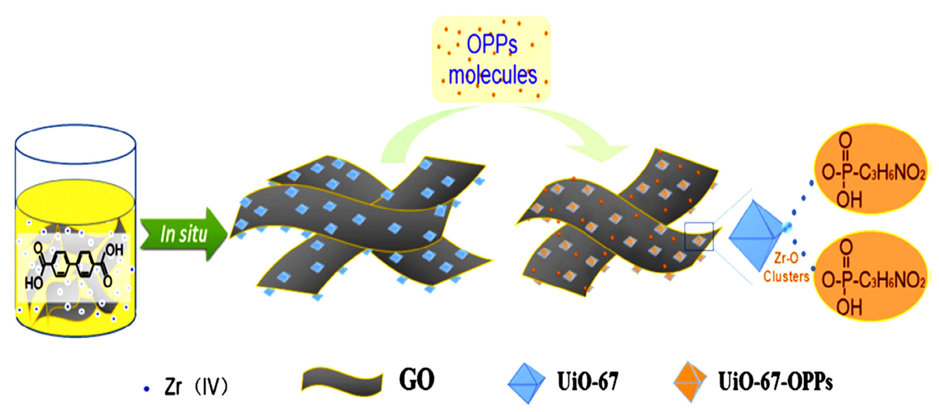 Molecules 26 06628 g016