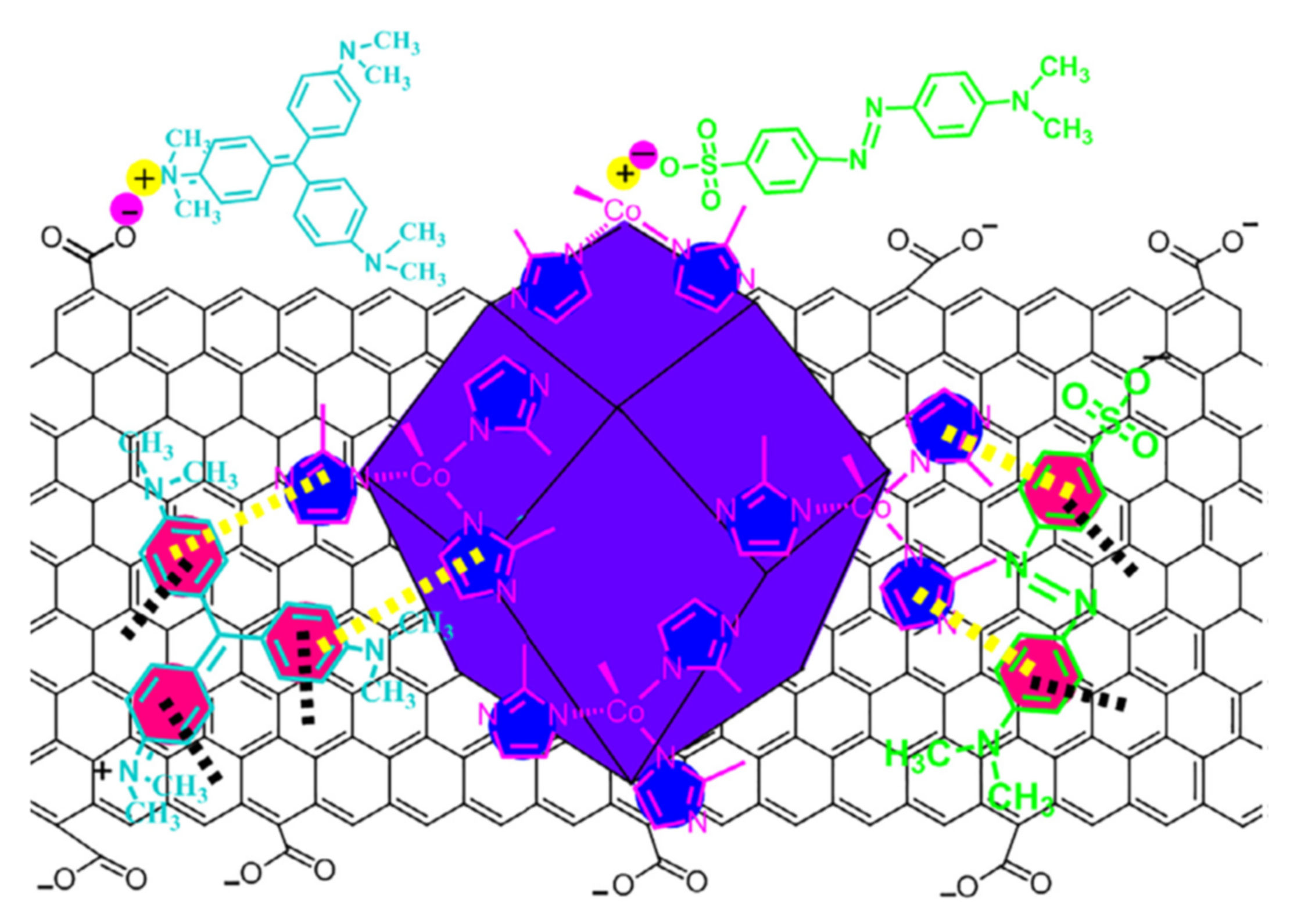 Molecules 26 06628 g018