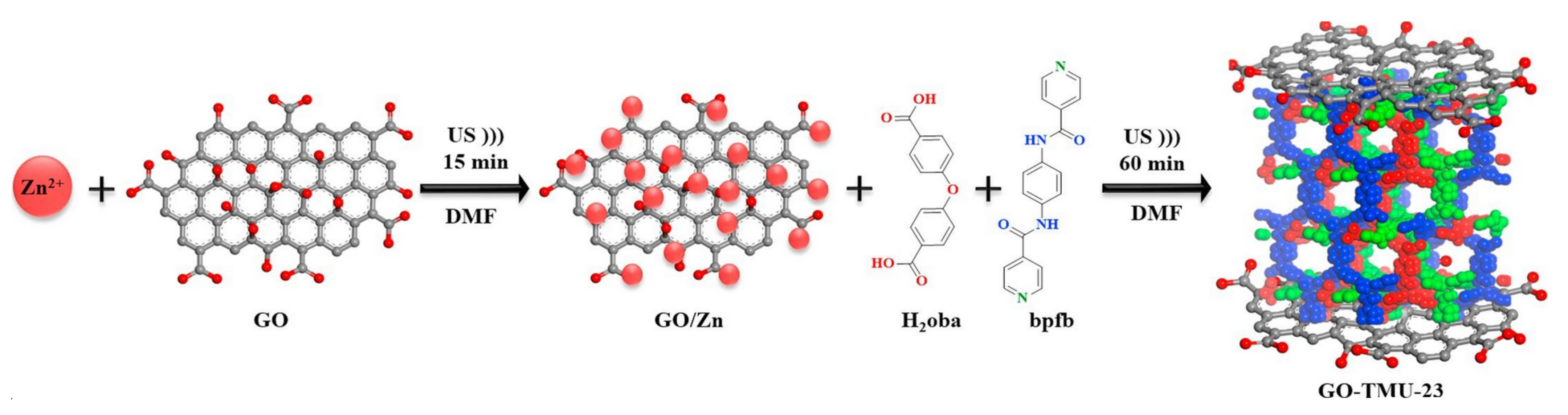Molecules 26 06628 g019