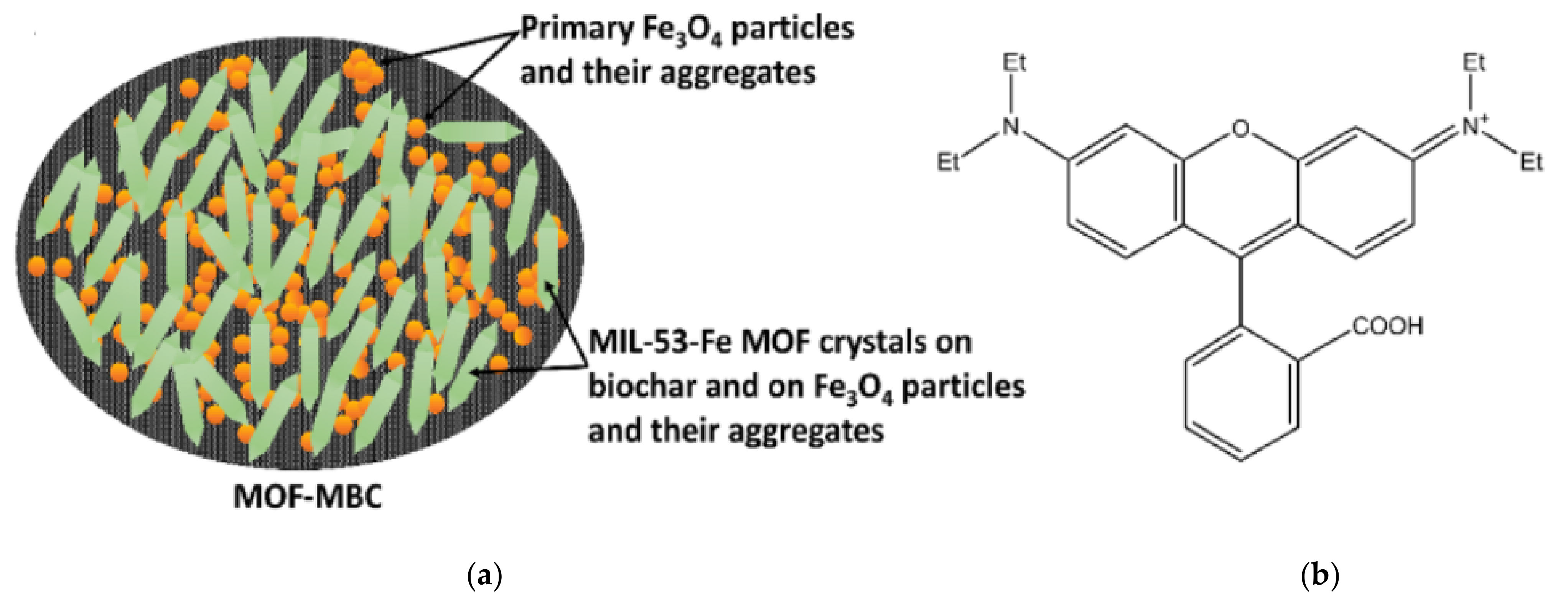 Molecules 26 06628 g024