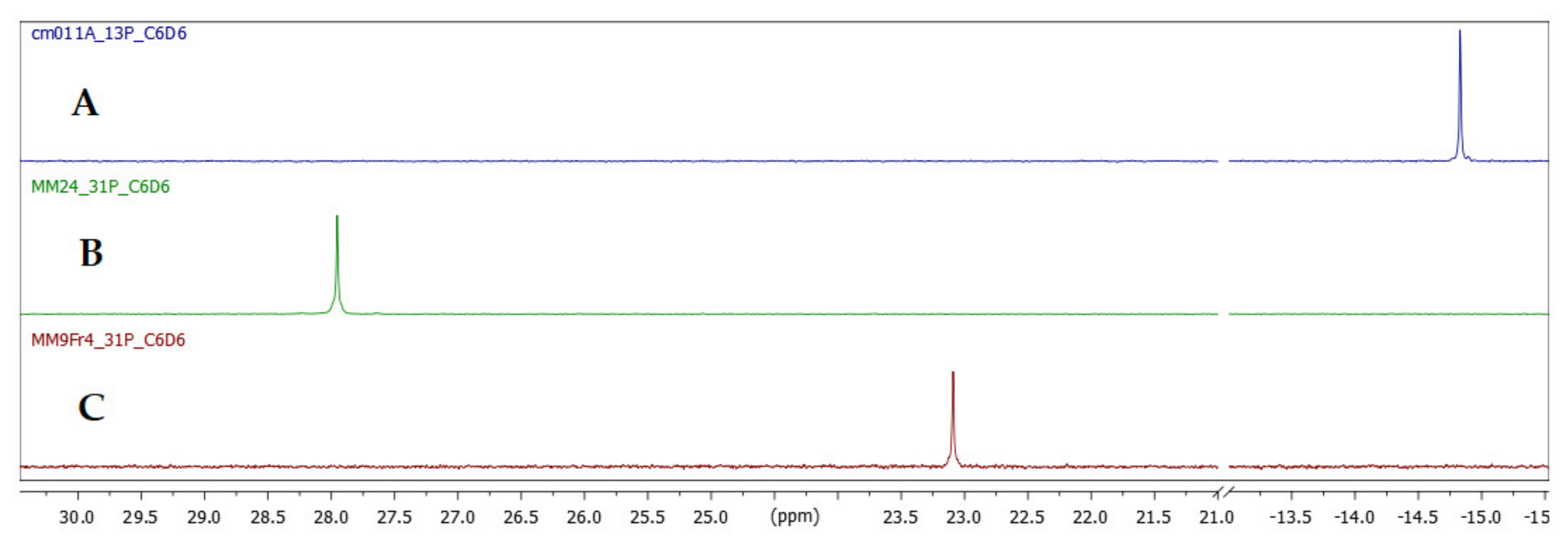 Molecules 26 06629 g004