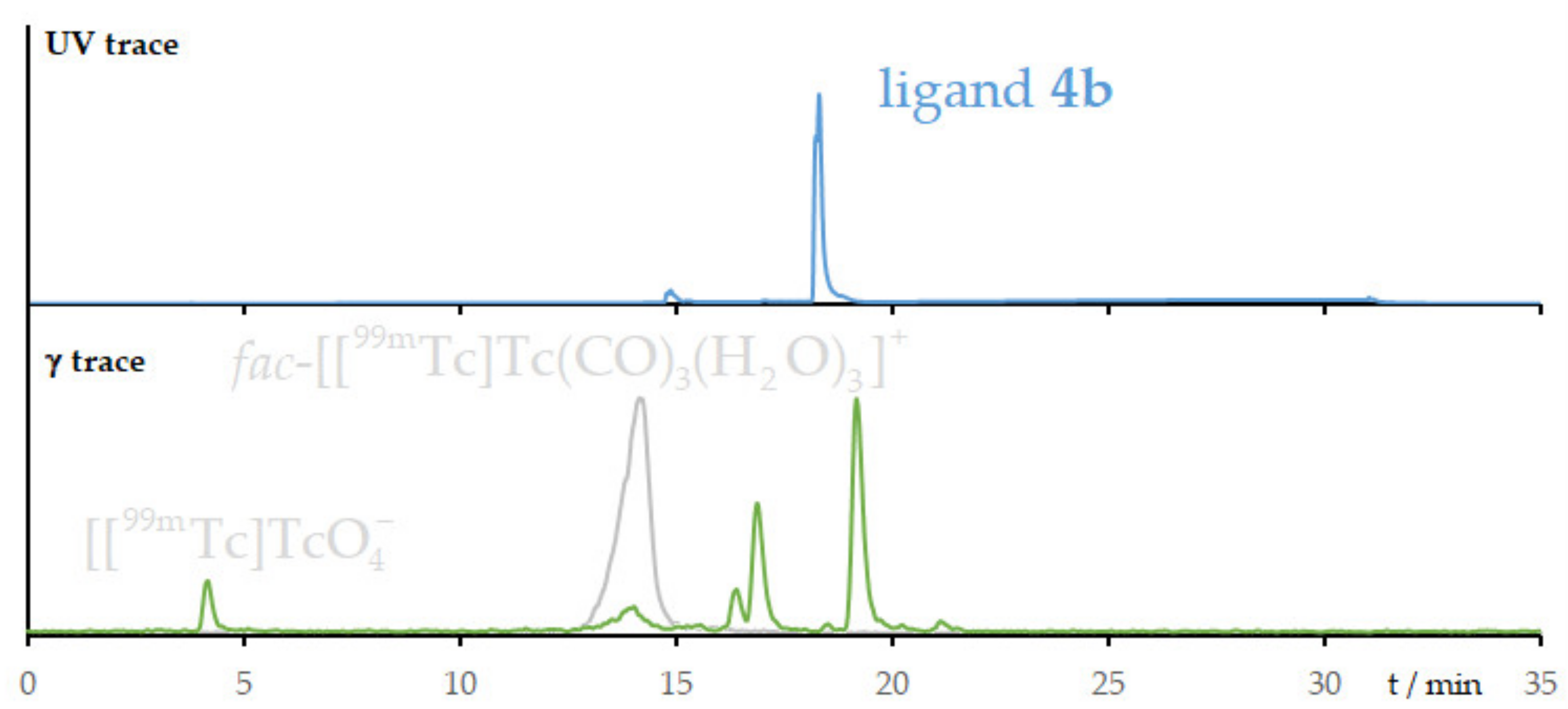 Molecules 26 06629 g007