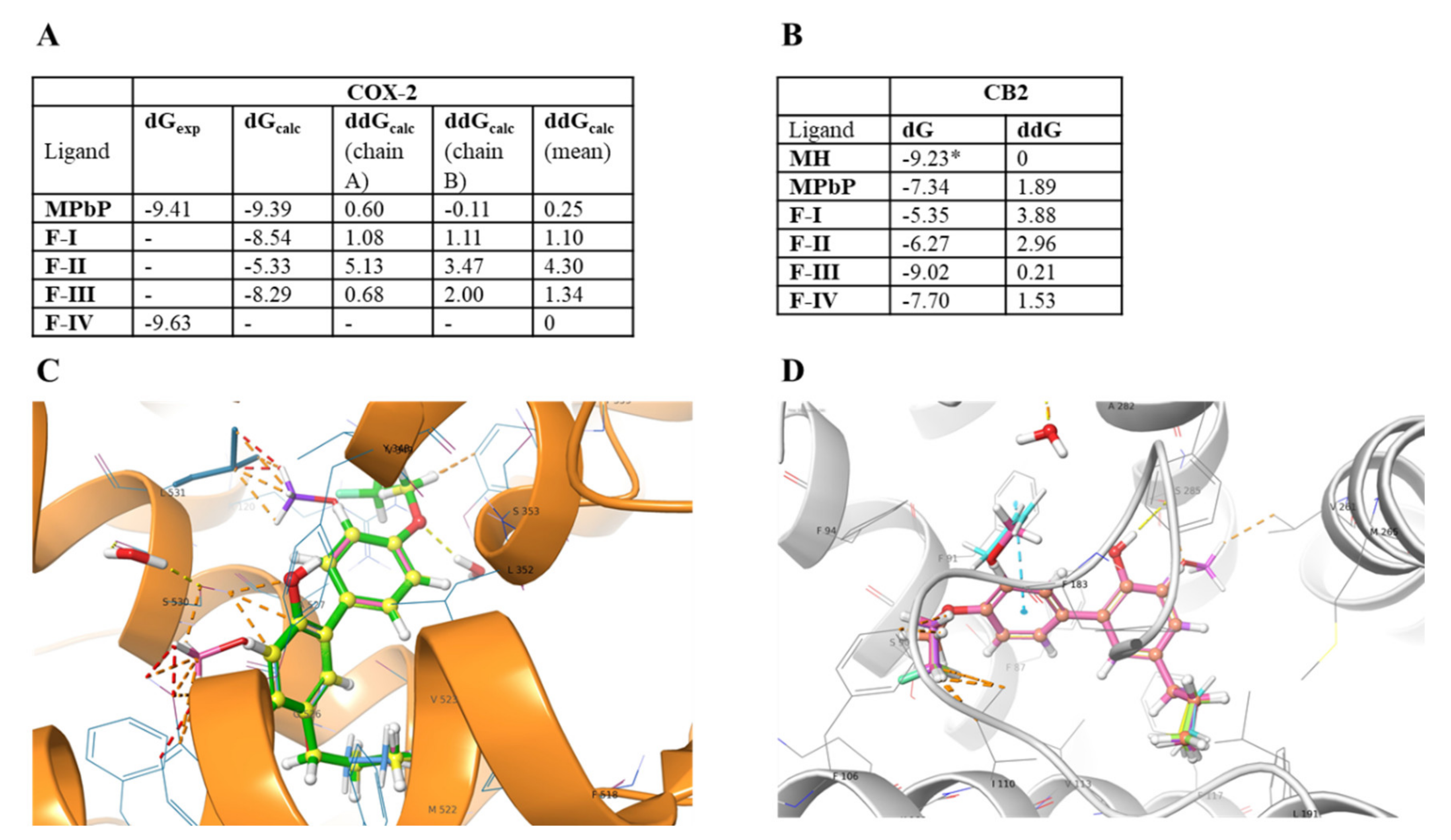 Molecules 26 06630 g004 Molecules 26 06630 g004