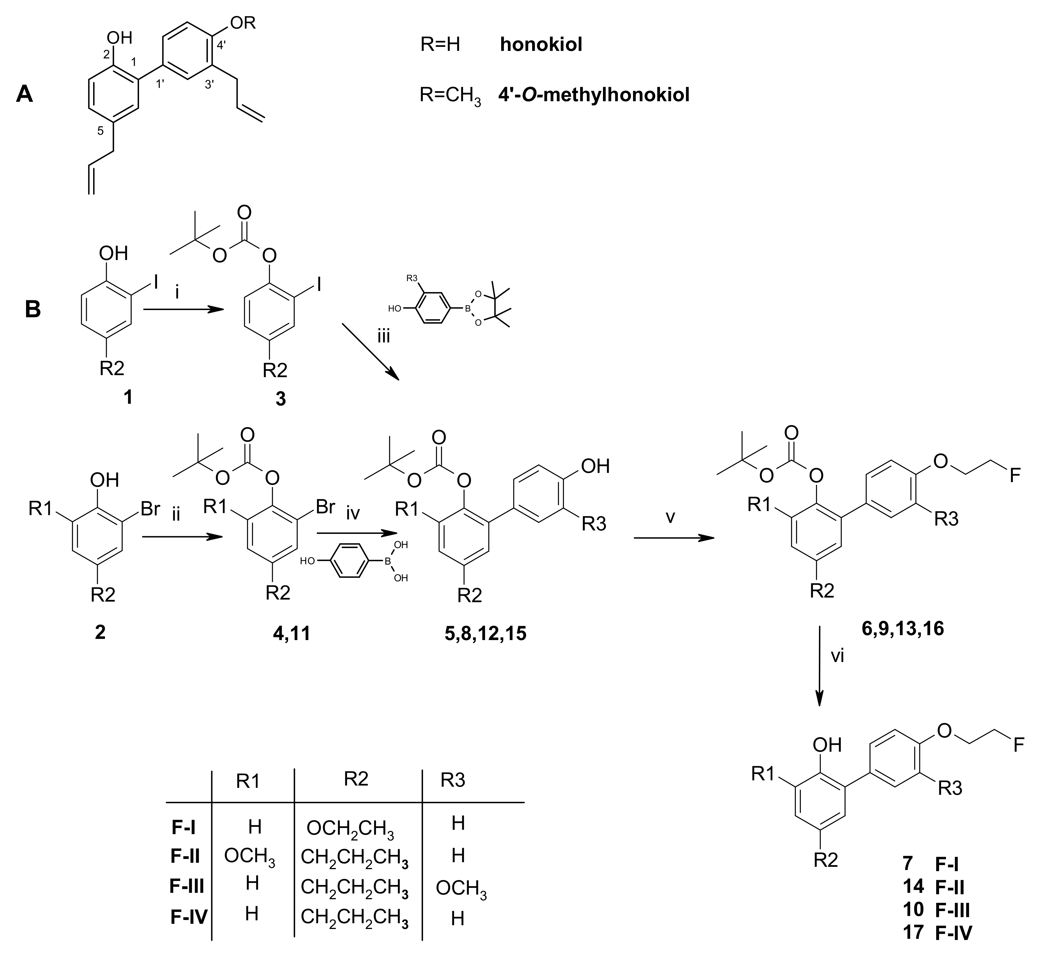 Molecules 26 06630 sch001 Molecules 26 06630 sch001