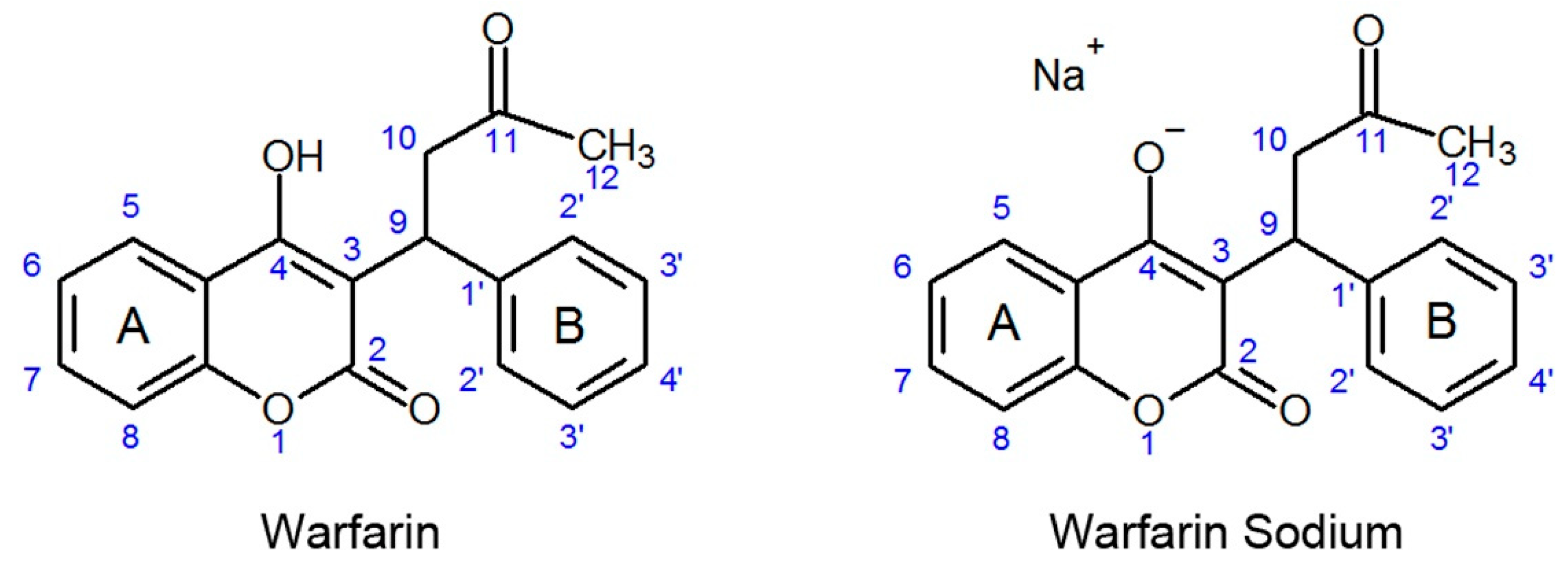 Molecules 26 06631 g001