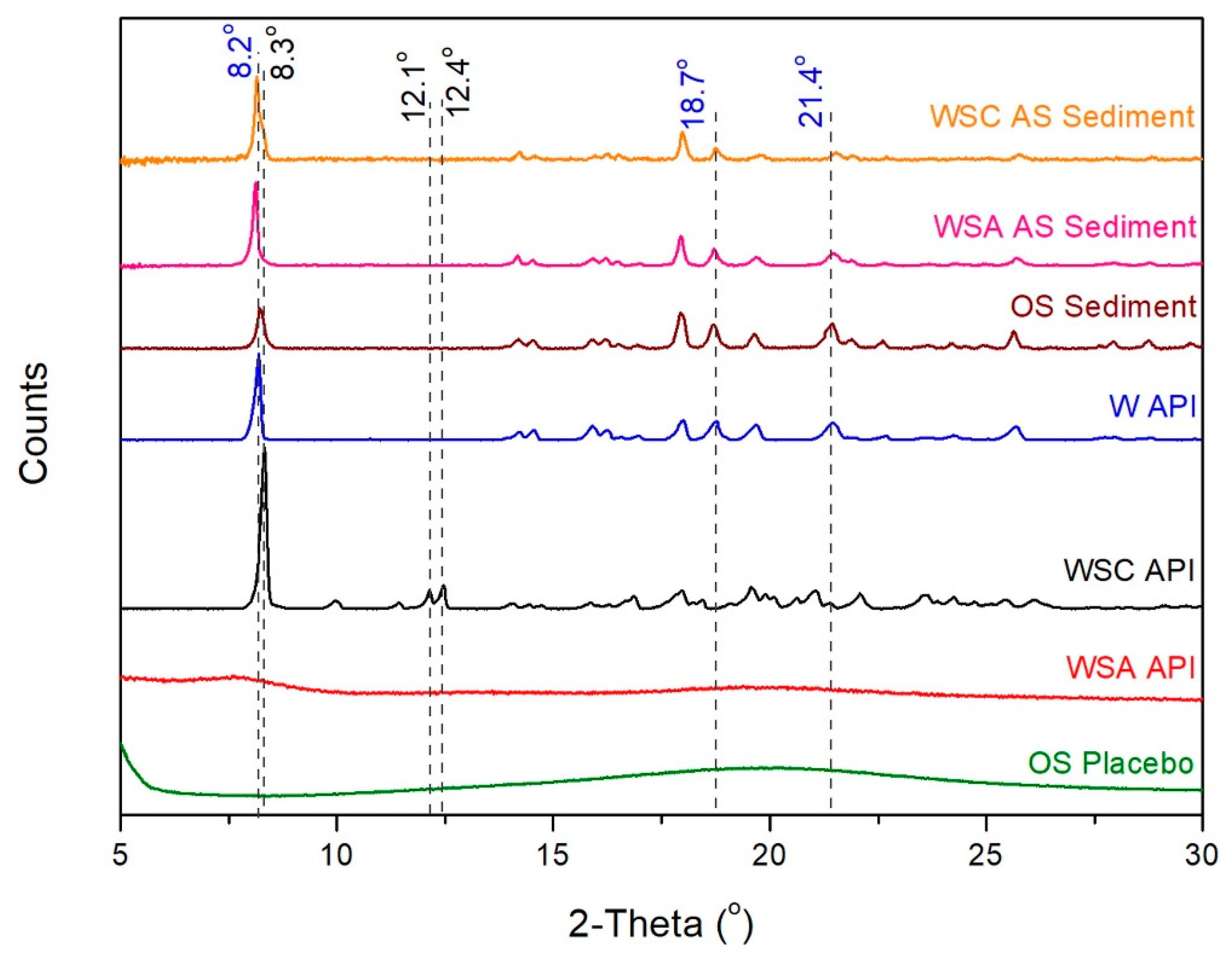 Molecules 26 06631 g004