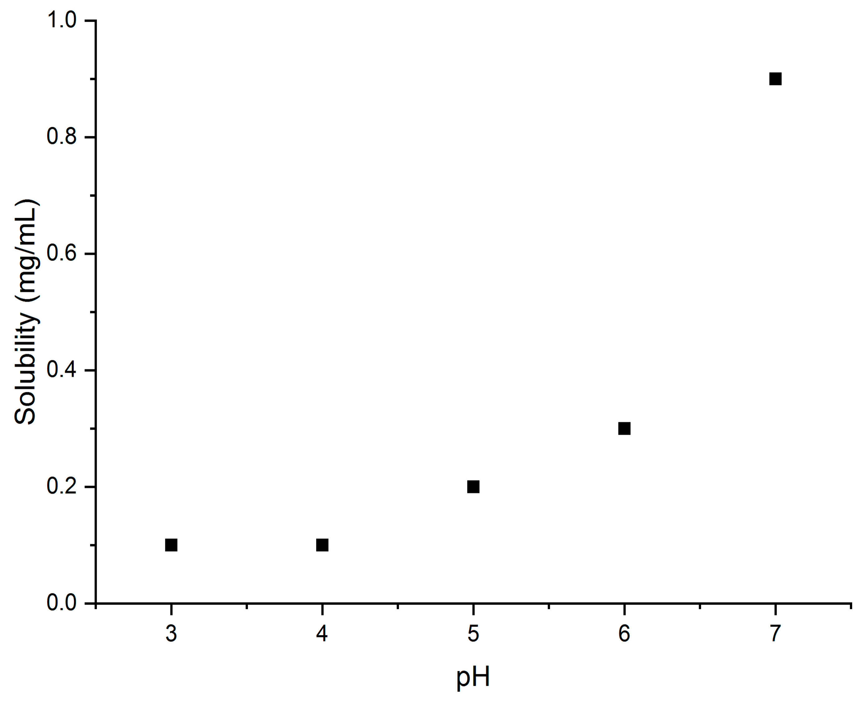 Molecules 26 06631 g009