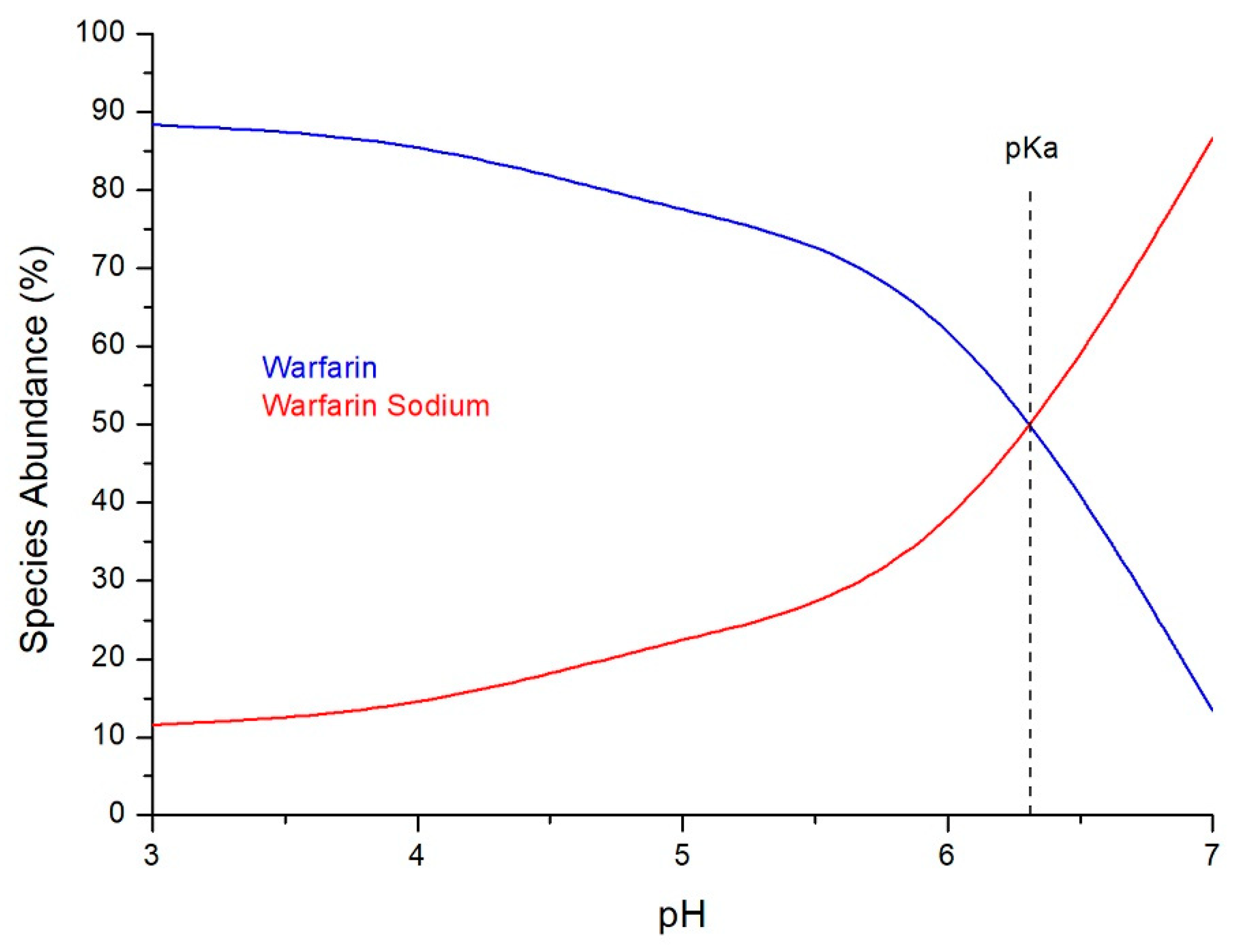 Molecules 26 06631 g010