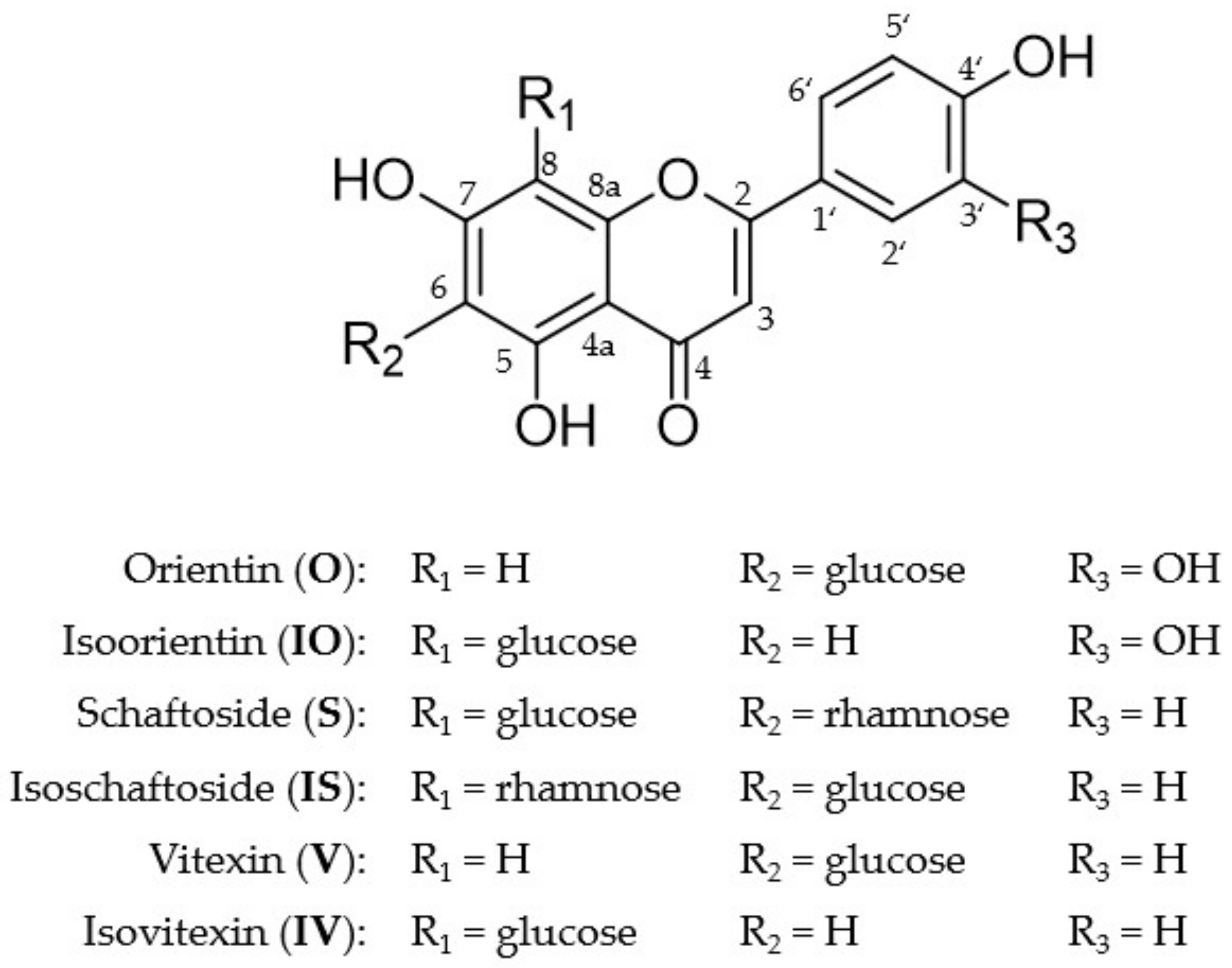 Molecules 26 06632 g001