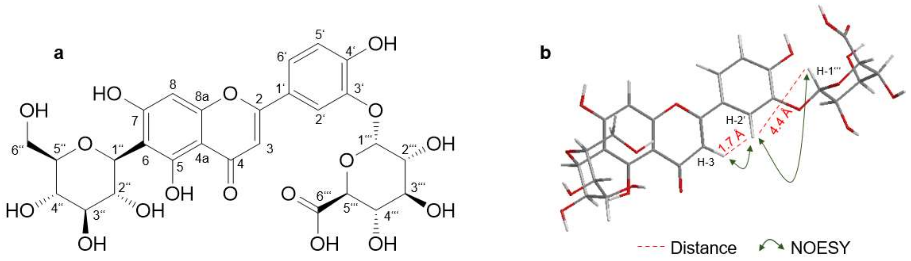 Molecules 26 06632 g004