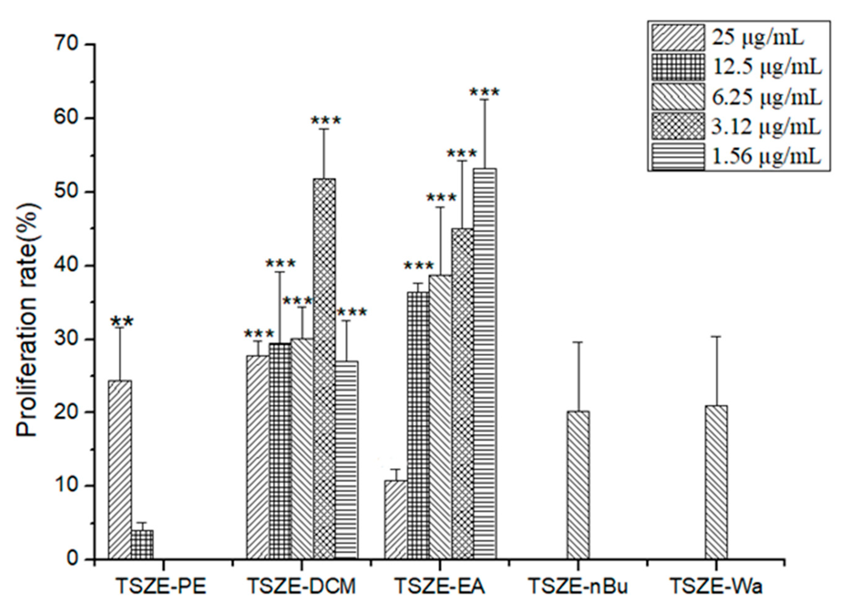 Molecules 26 06634 g002