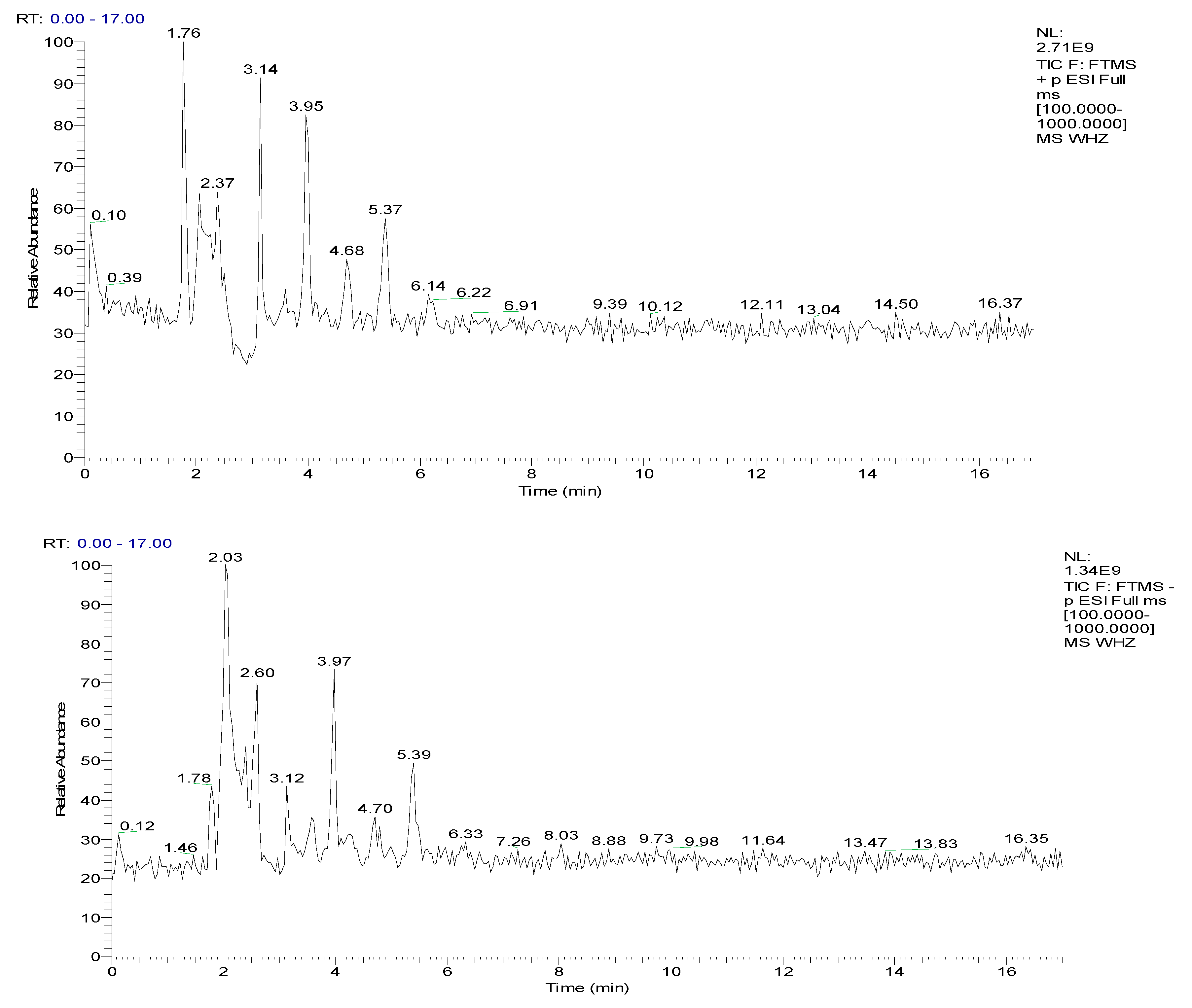 Molecules 26 06634 g004