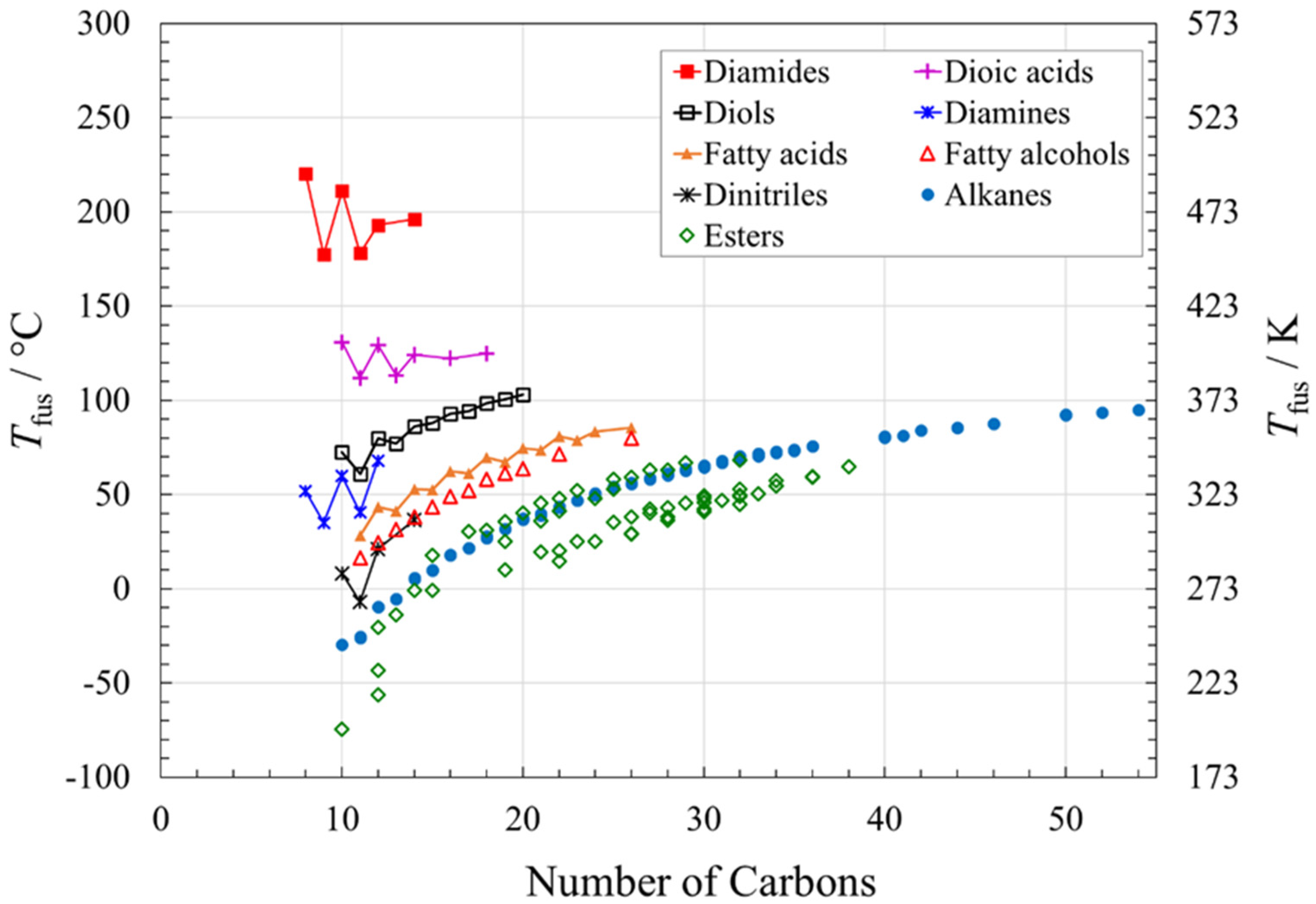 Molecules 26 06635 g001