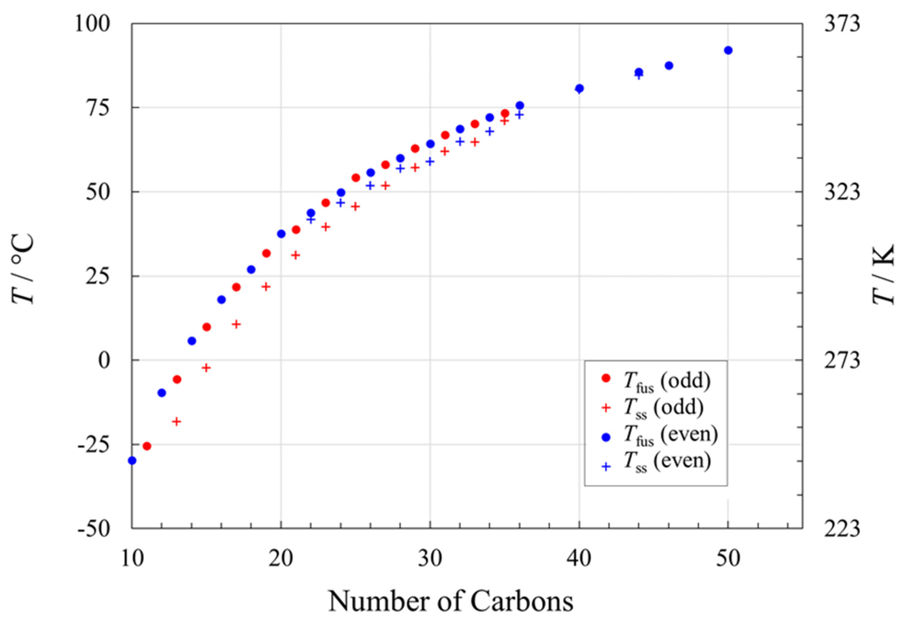 Molecules 26 06635 g002