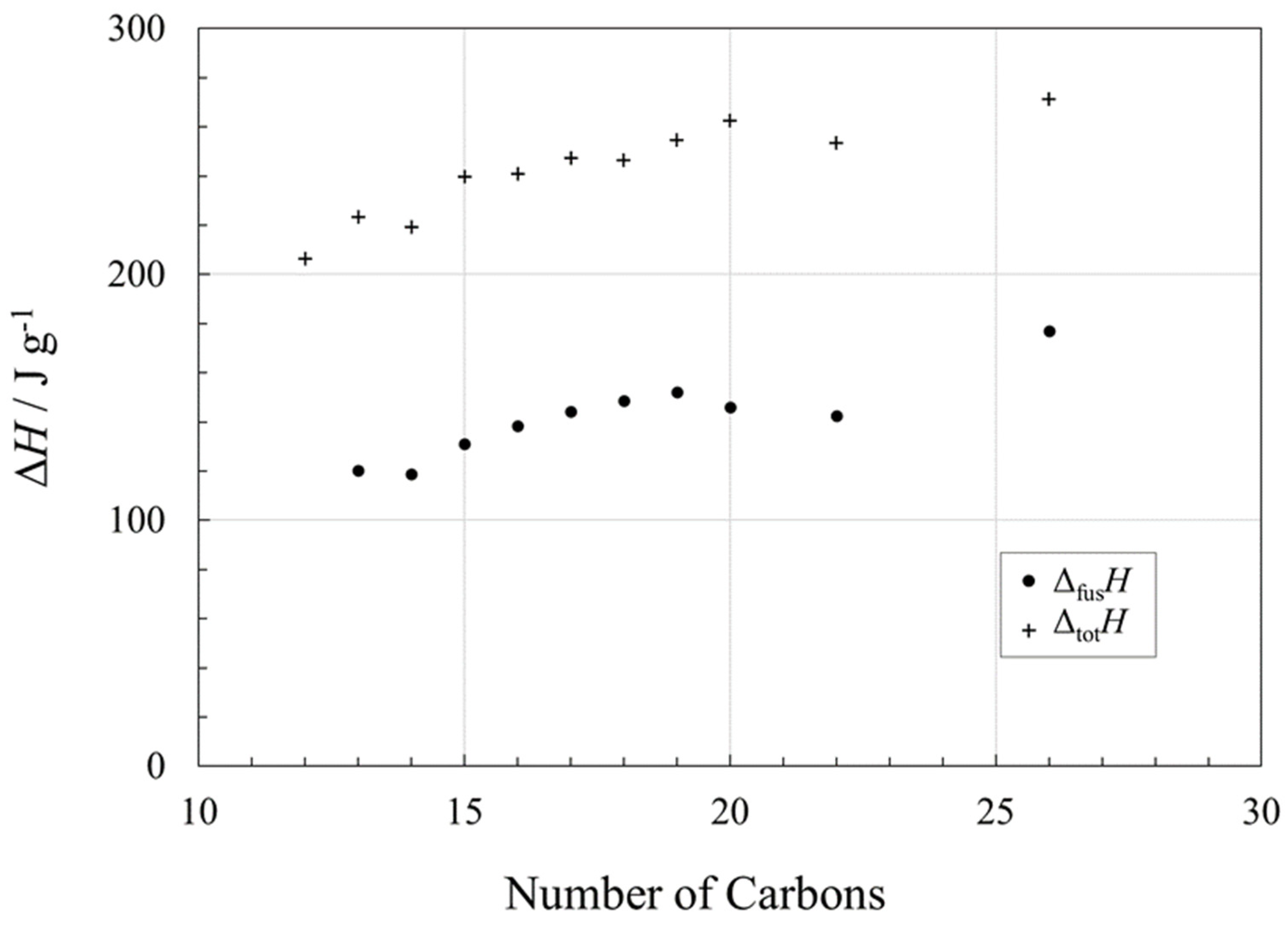 Molecules 26 06635 g006