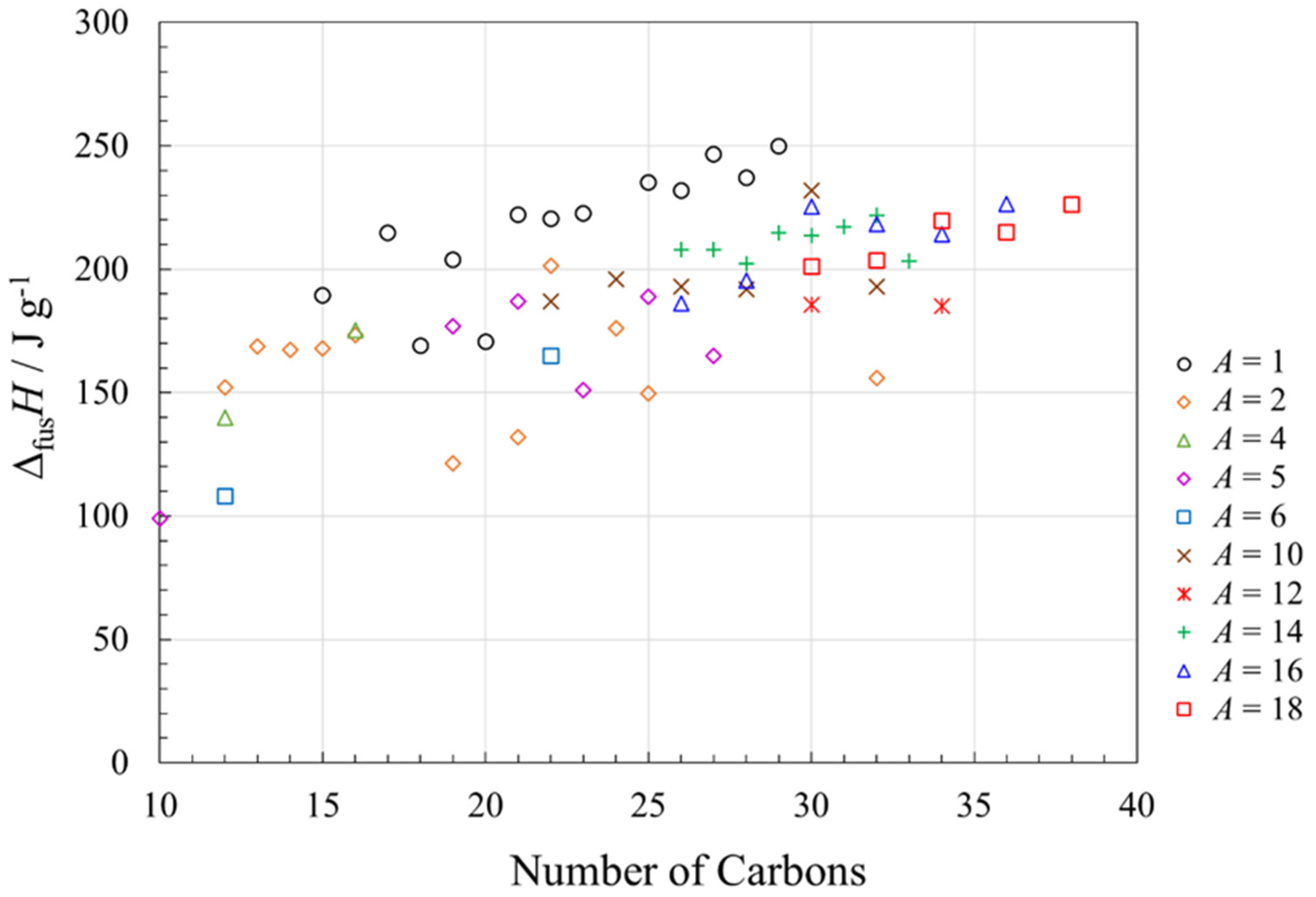 Molecules 26 06635 g008