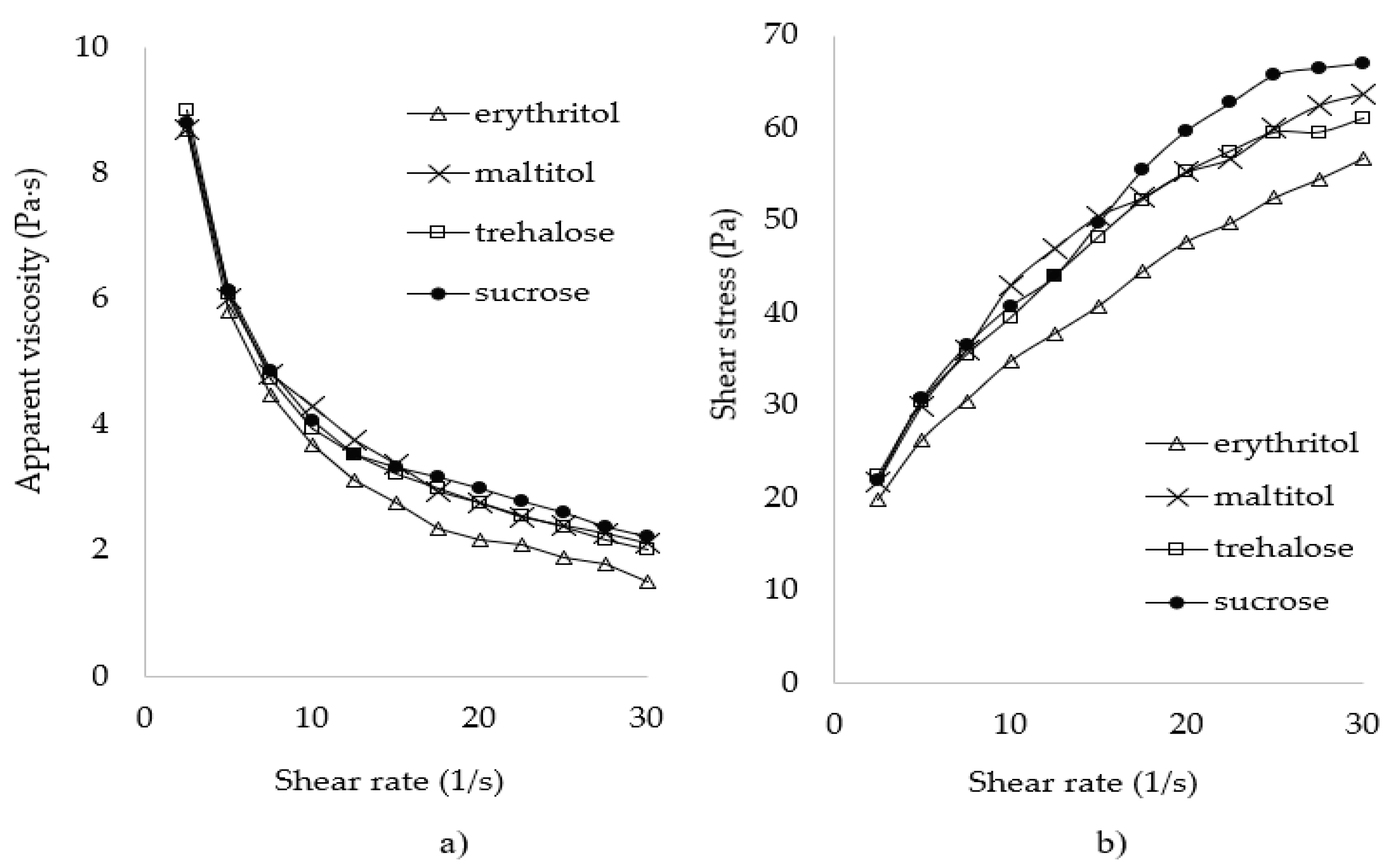 Molecules 26 06638 g001