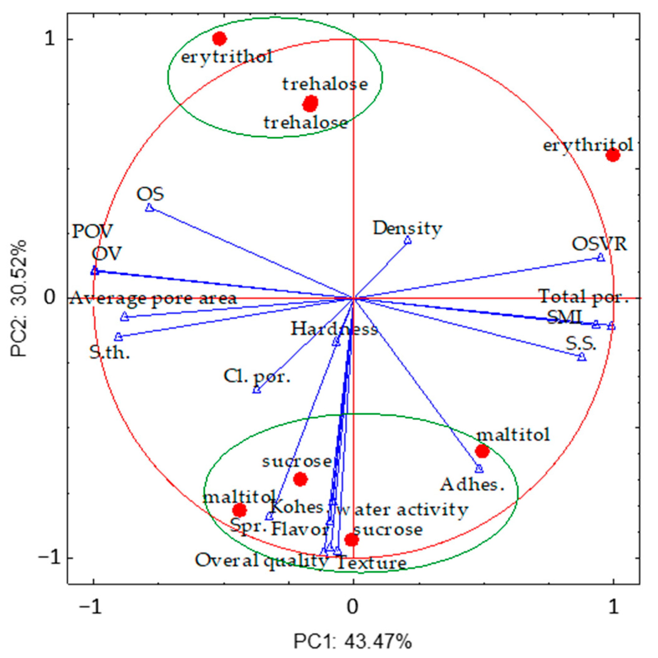 Molecules 26 06638 g005